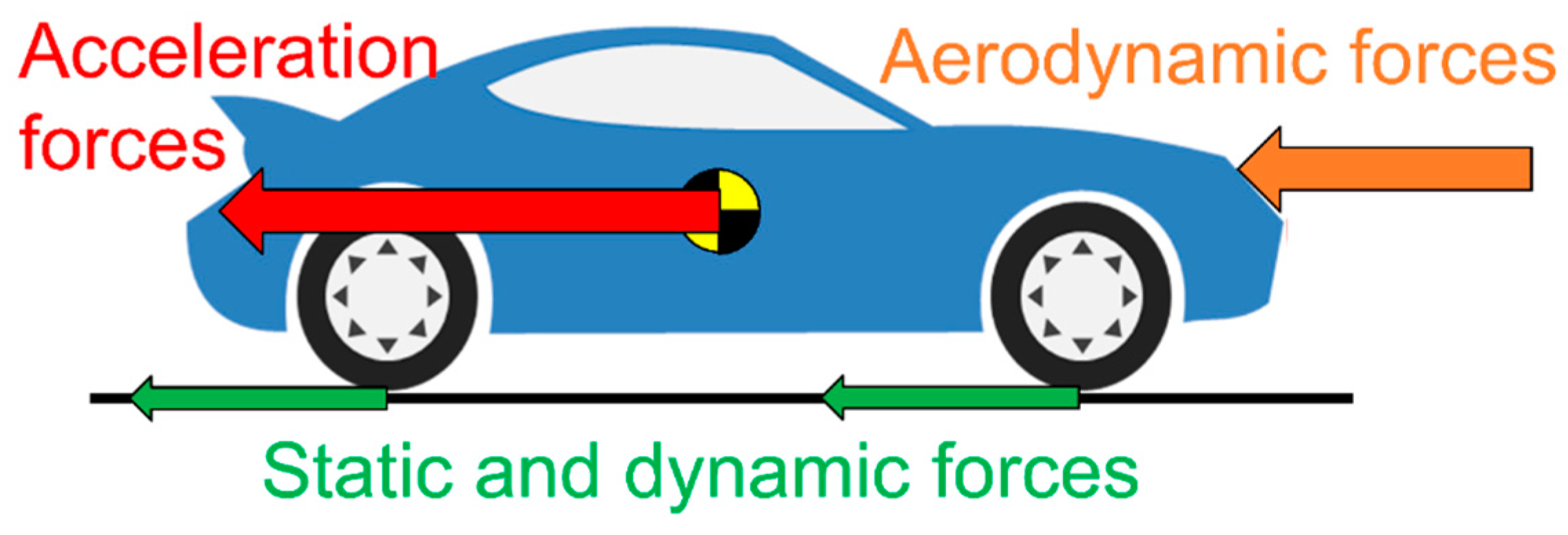 Energies 12 04082 g003