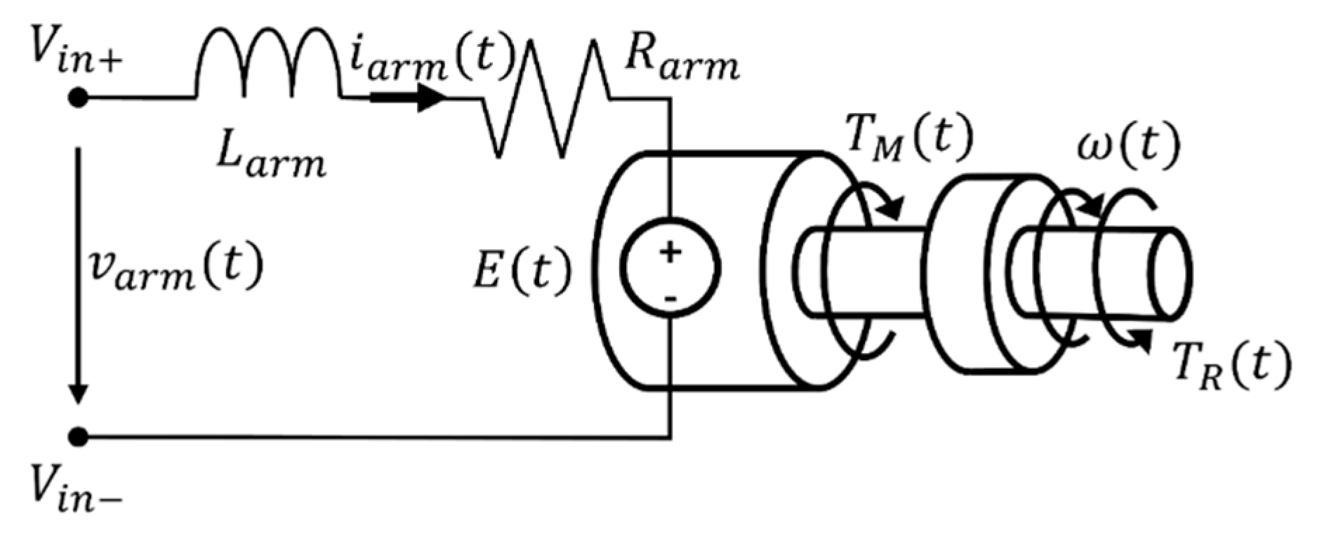 Energies 12 04082 g004