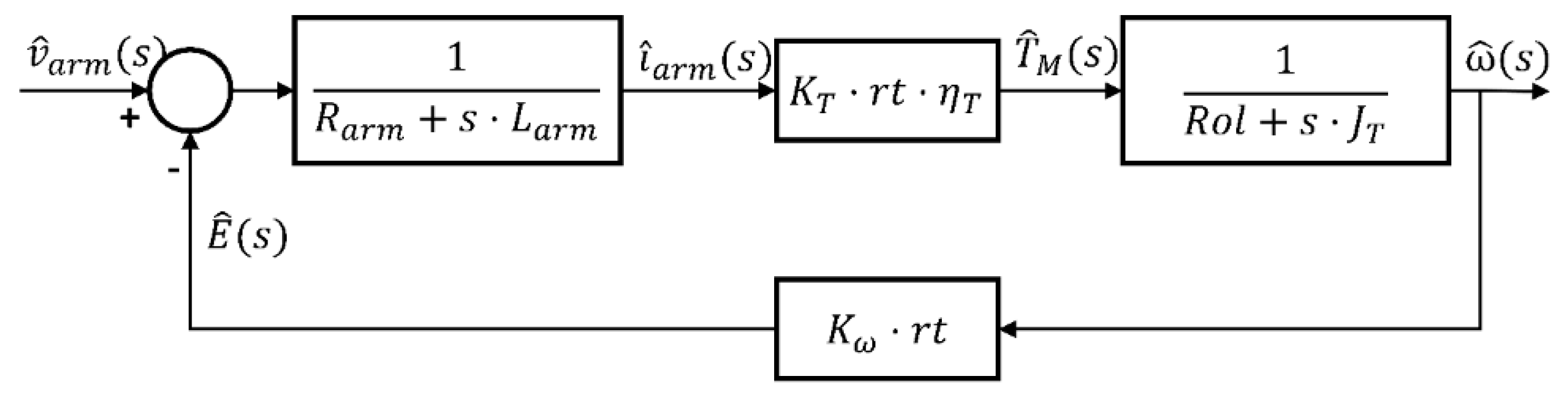 Energies 12 04082 g006