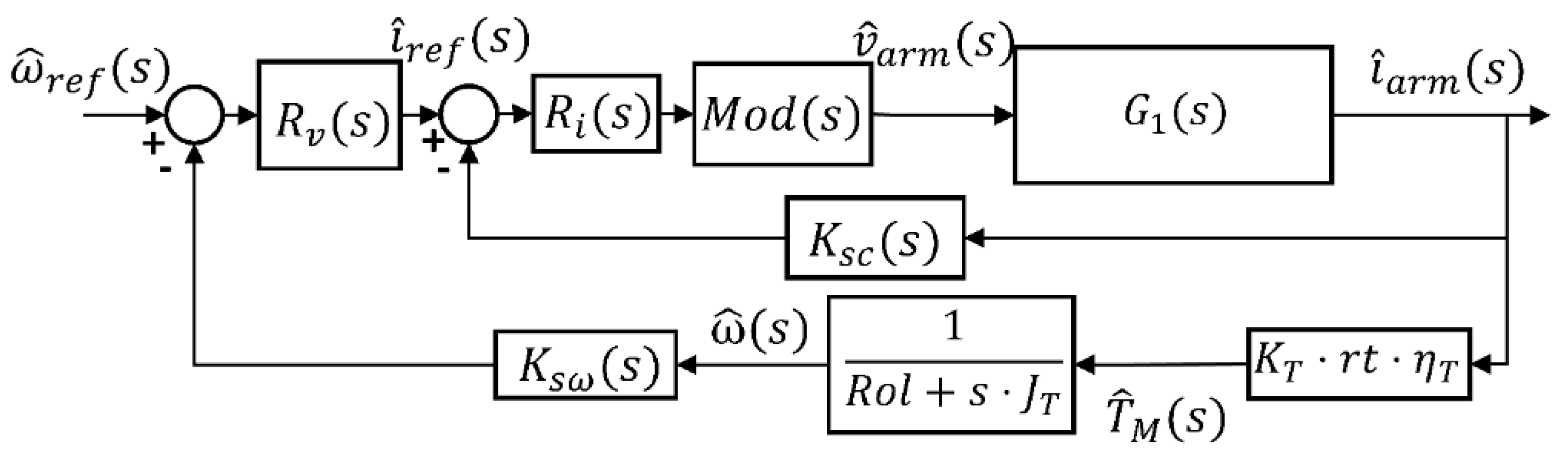 Energies 12 04082 g009