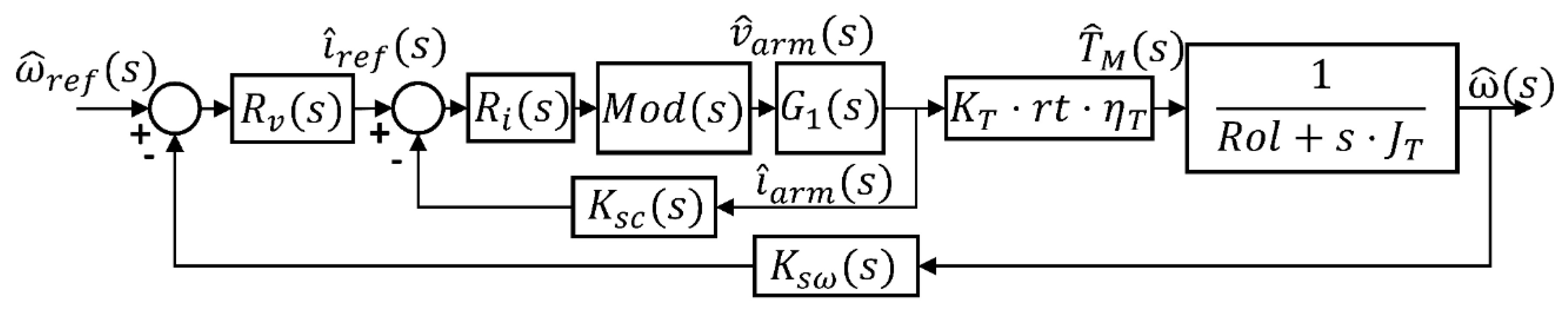 Energies 12 04082 g010