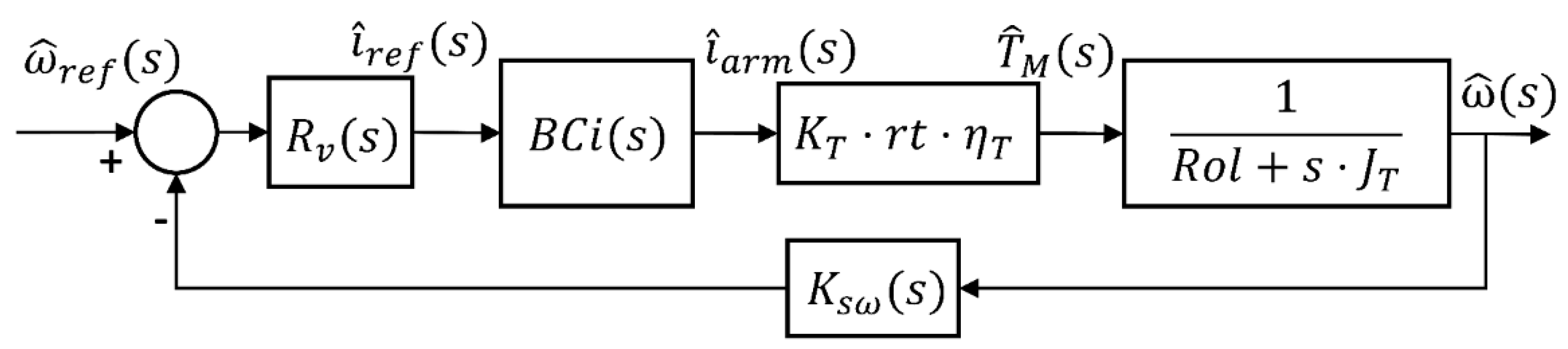 Energies 12 04082 g011