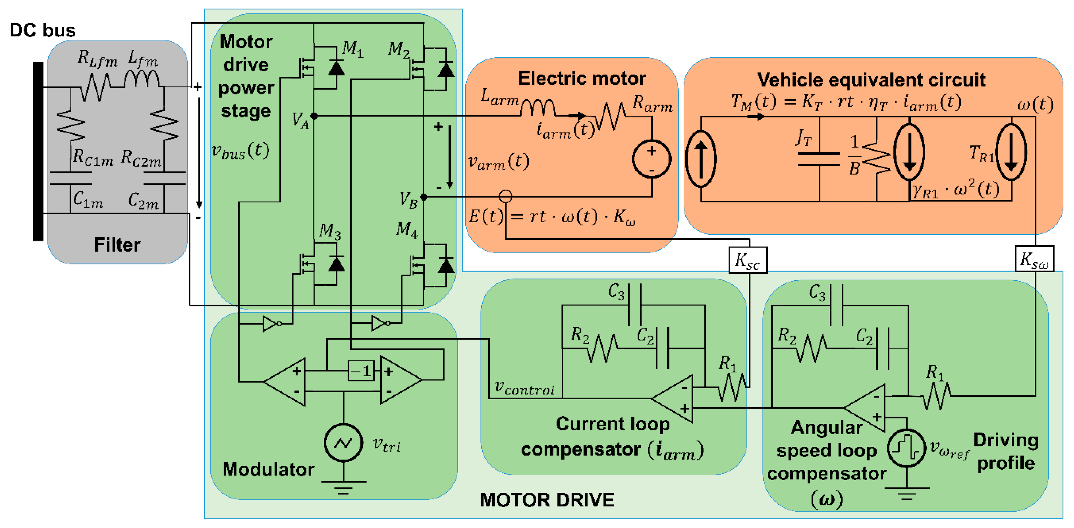 Energies 12 04082 g014