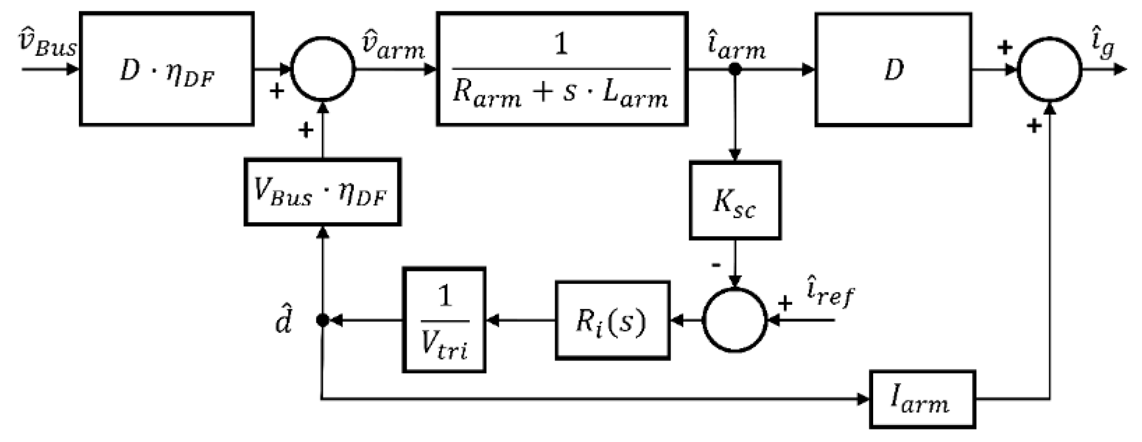 Energies 12 04082 g018