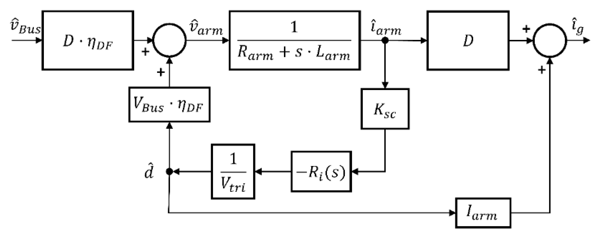 Energies 12 04082 g019