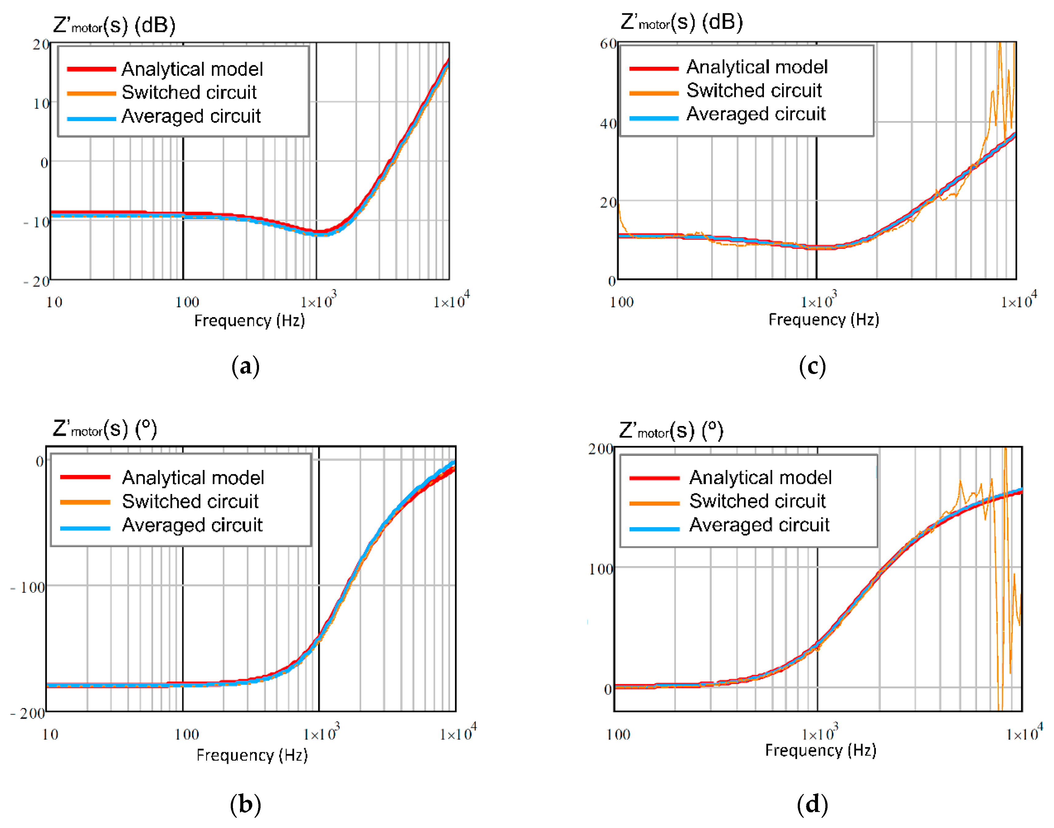 Energies 12 04082 g023