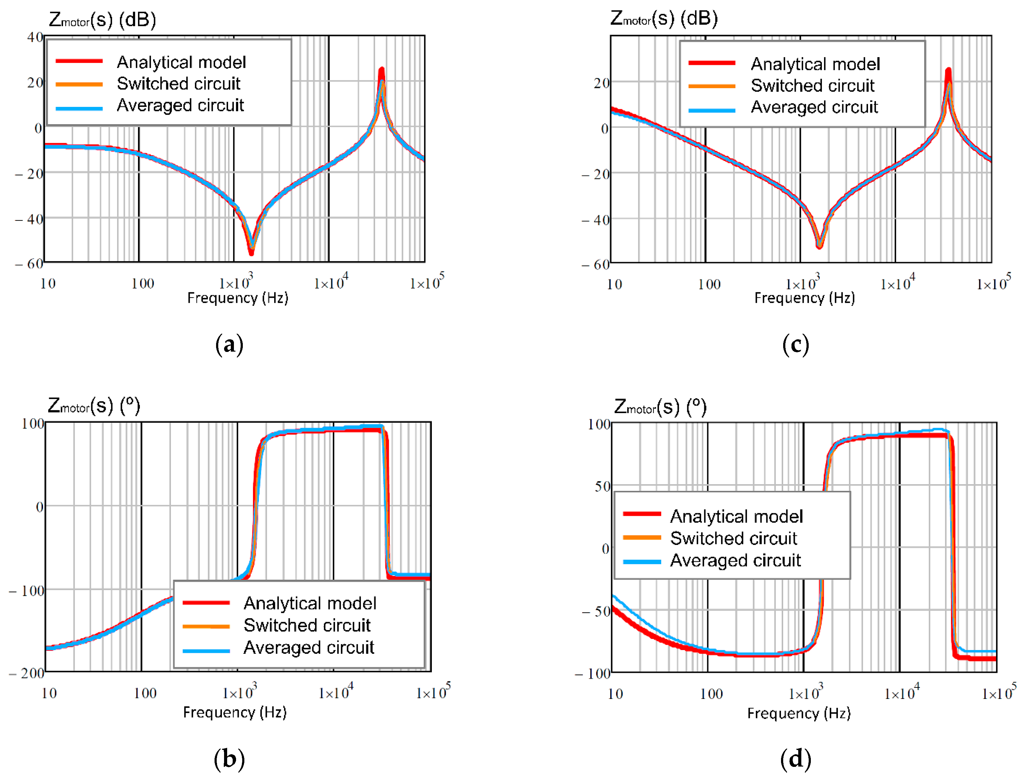 Energies 12 04082 g025