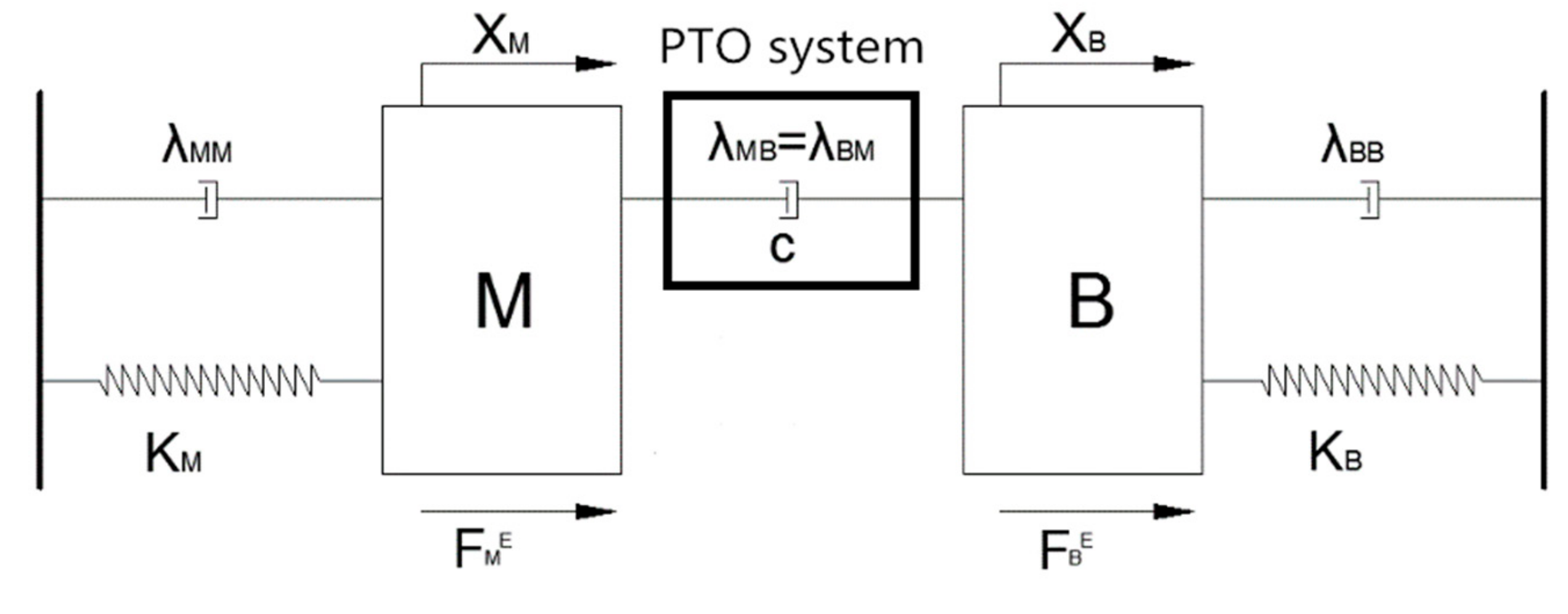 Energies 12 04083 g002