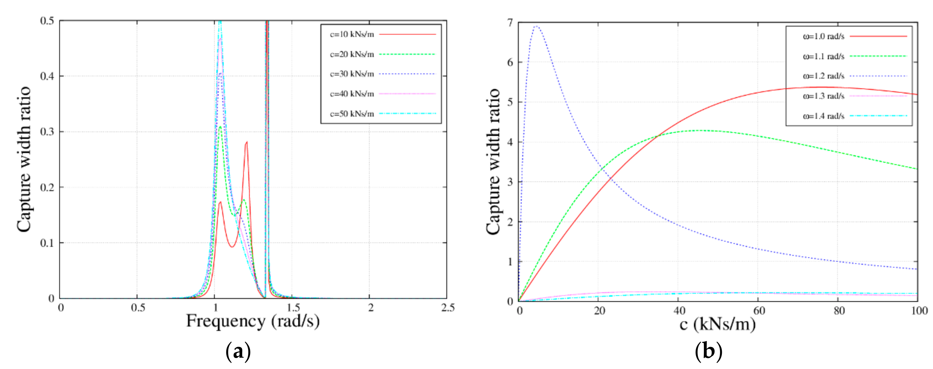 Energies 12 04083 g011