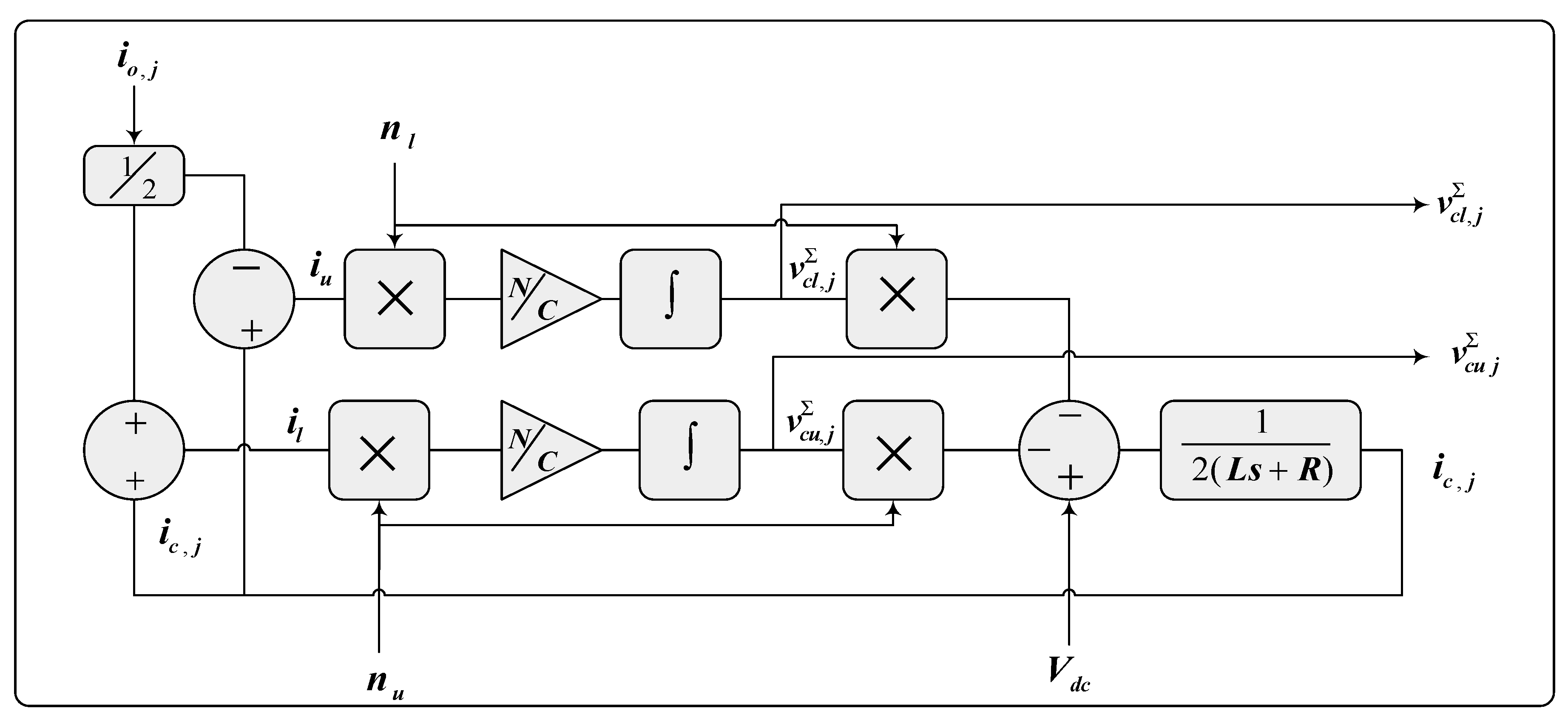 Energies 12 04084 g003