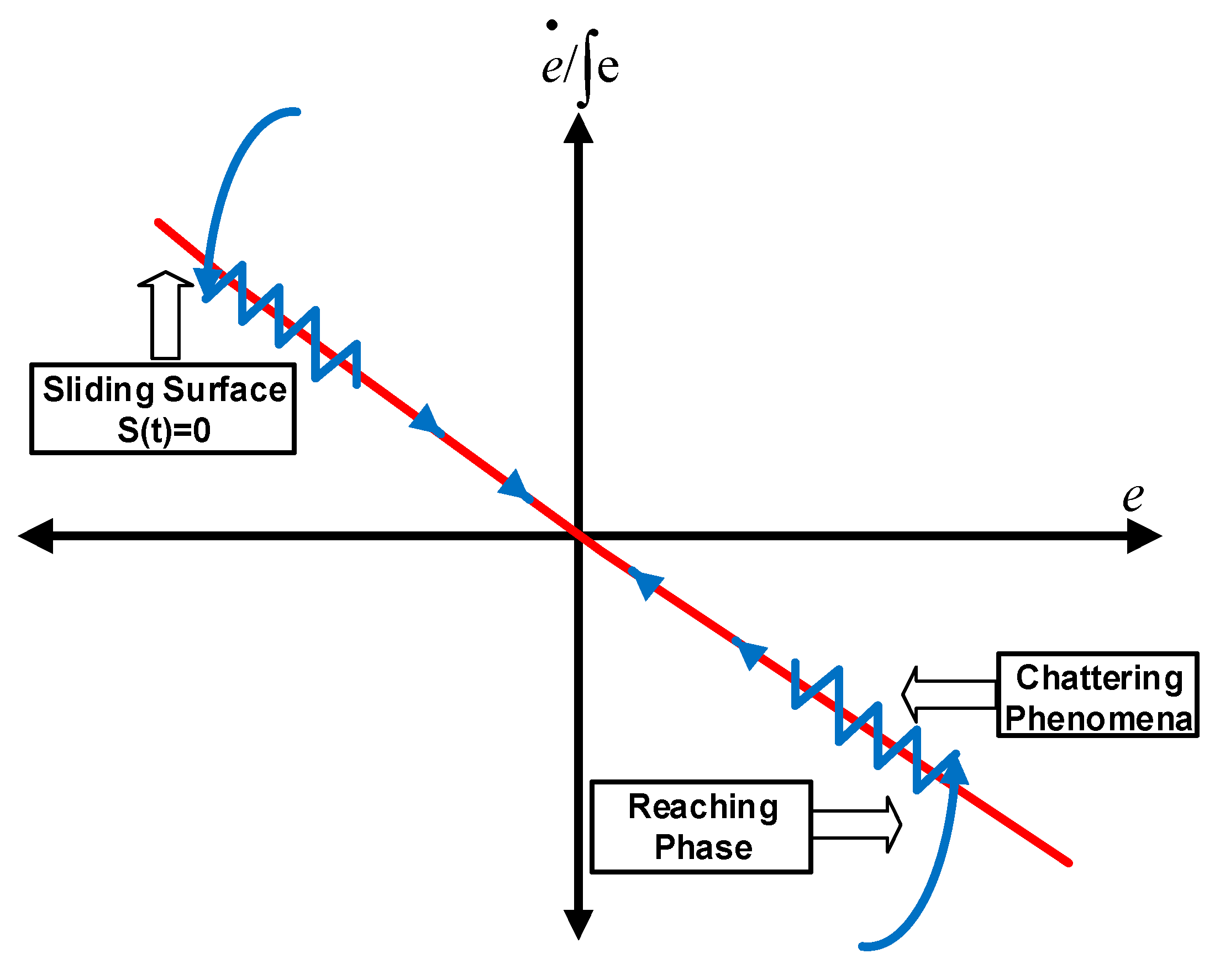 Energies 12 04084 g004