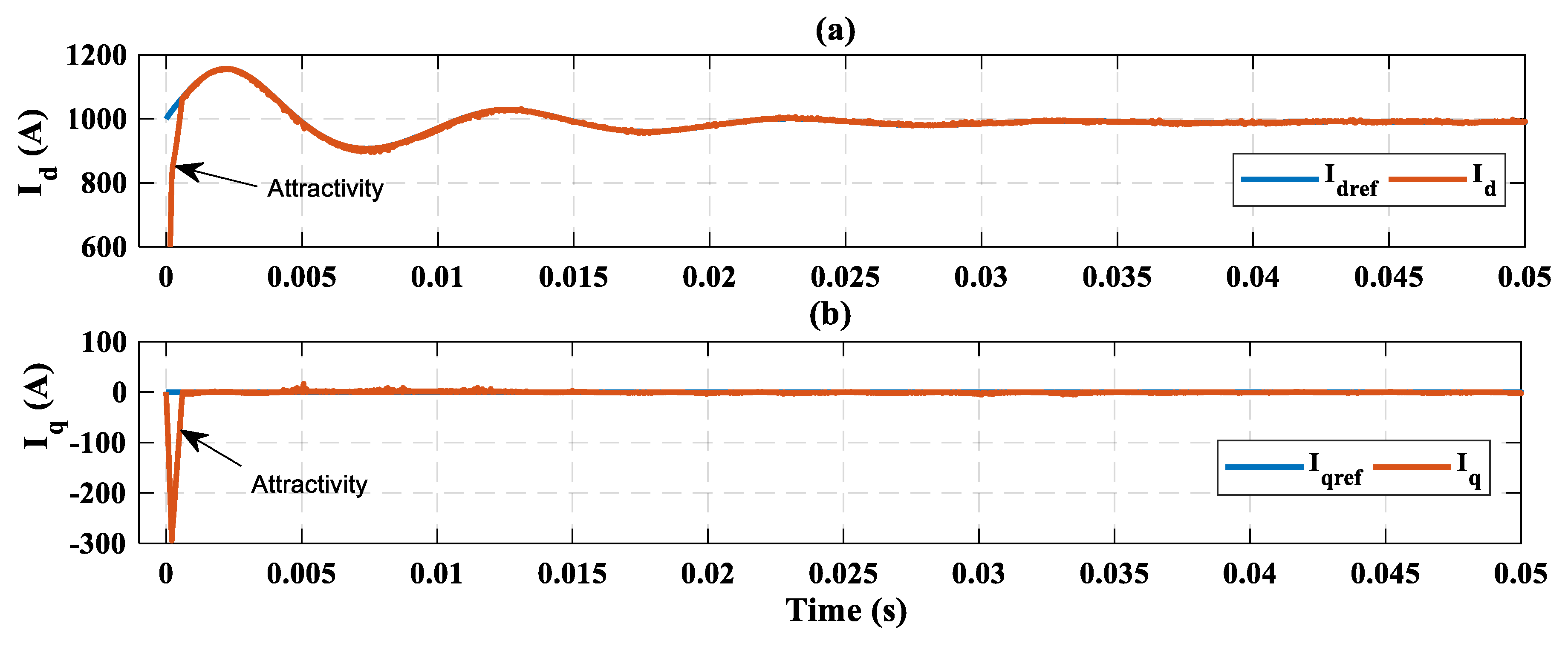 Energies 12 04084 g008