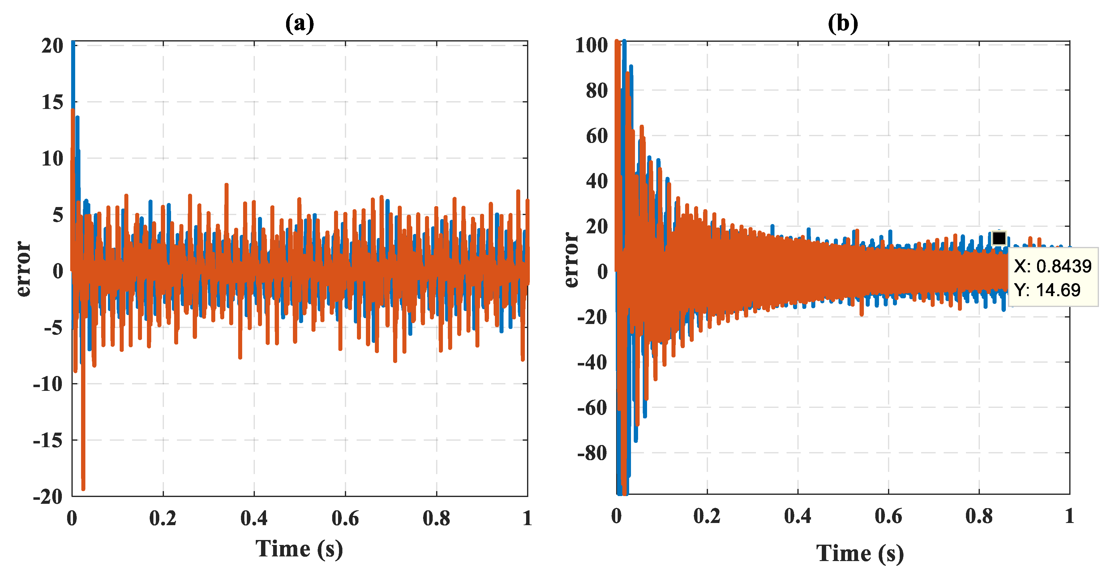 Energies 12 04084 g010