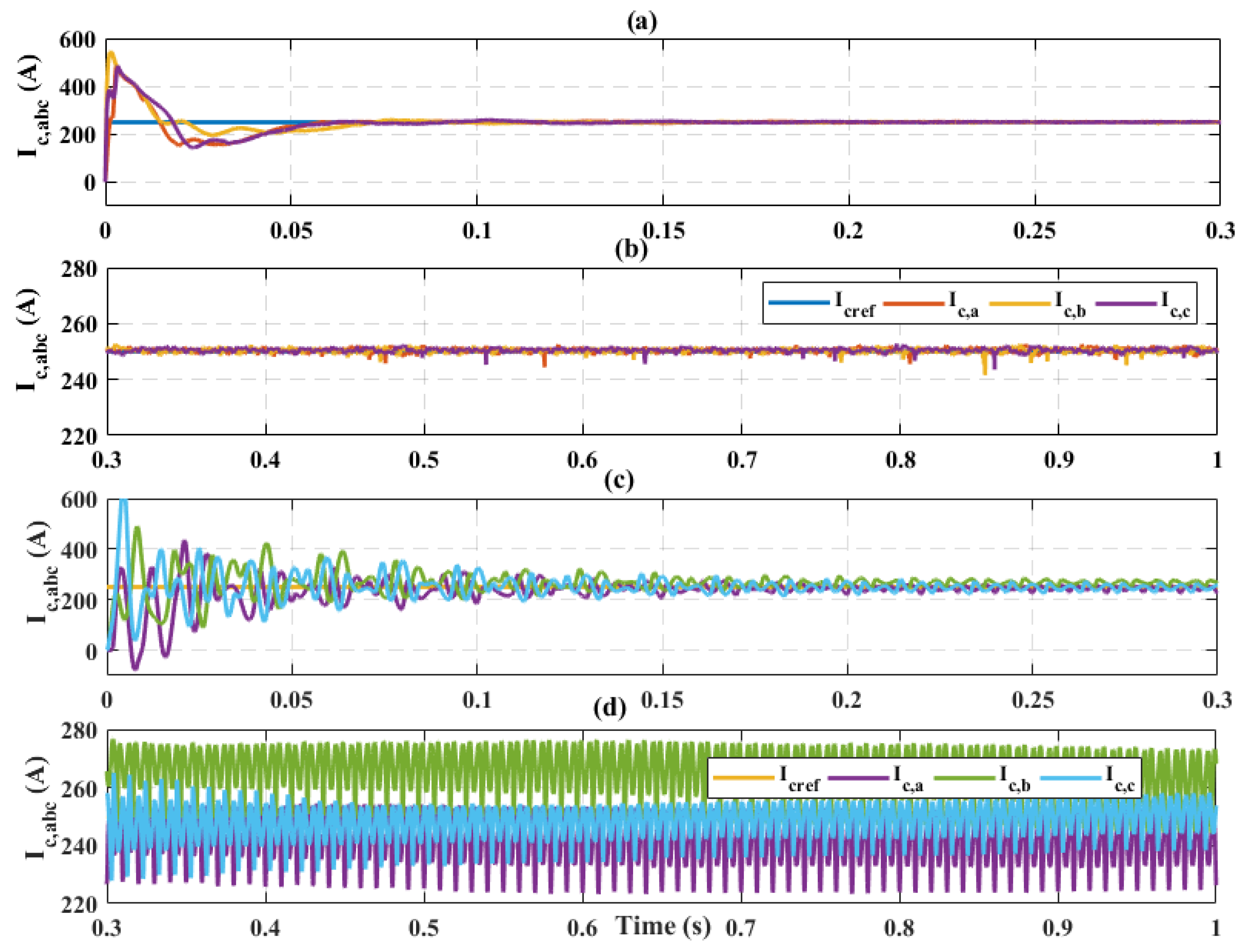 Energies 12 04084 g011