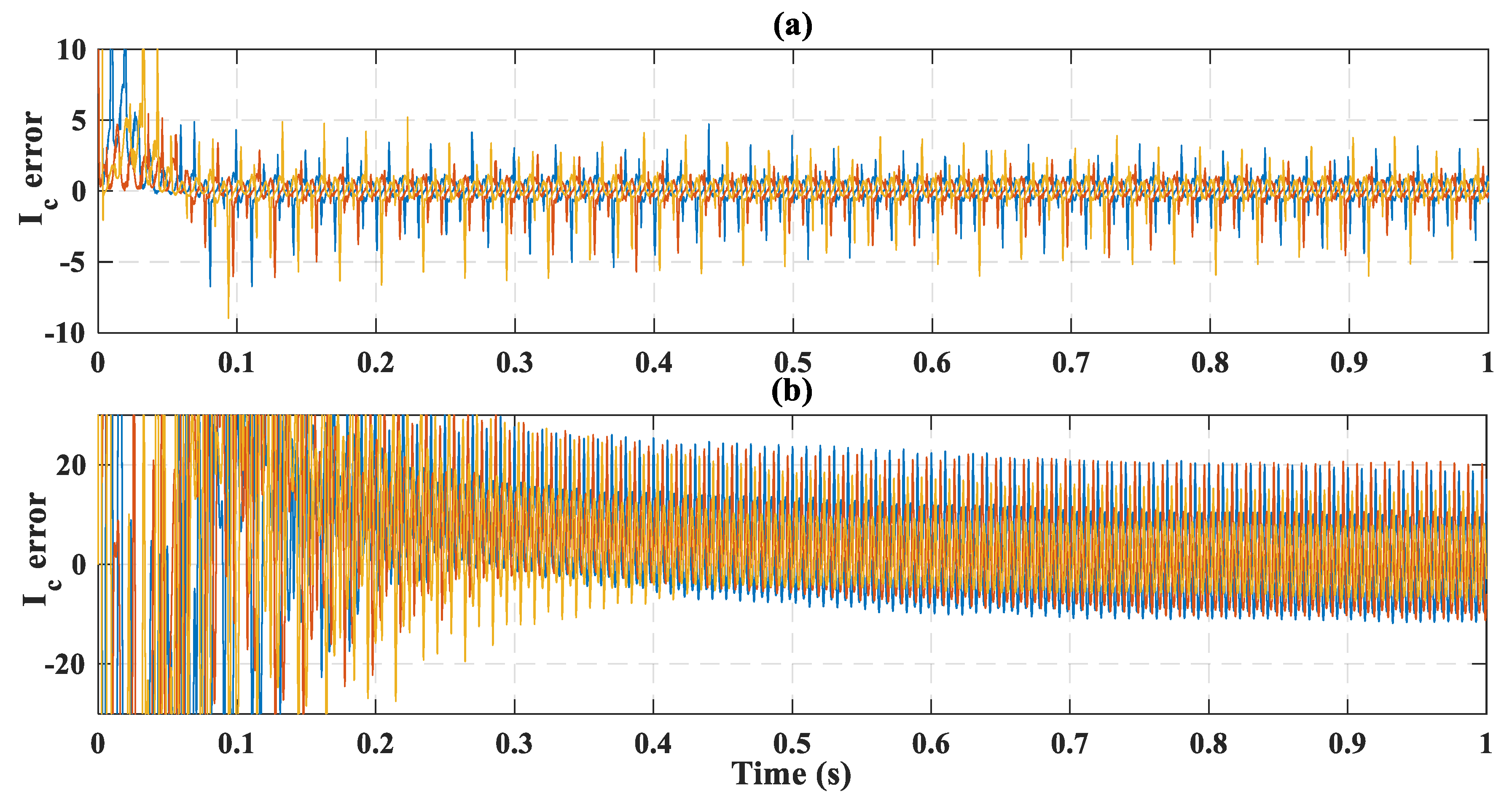 Energies 12 04084 g012