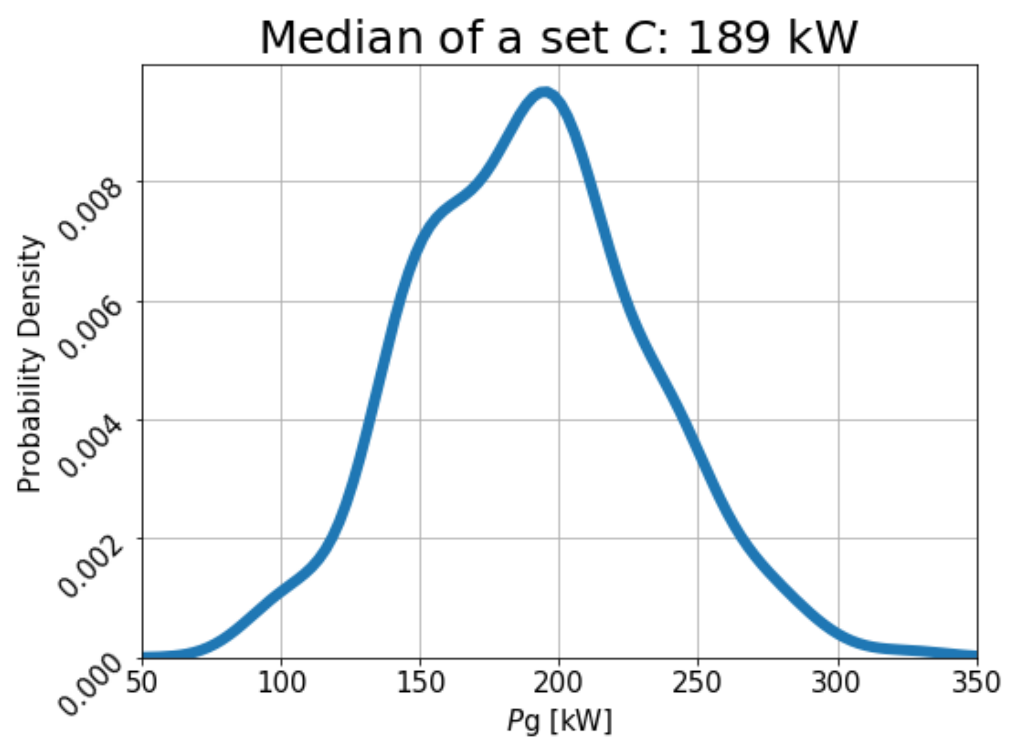 Energies 12 04086 g005