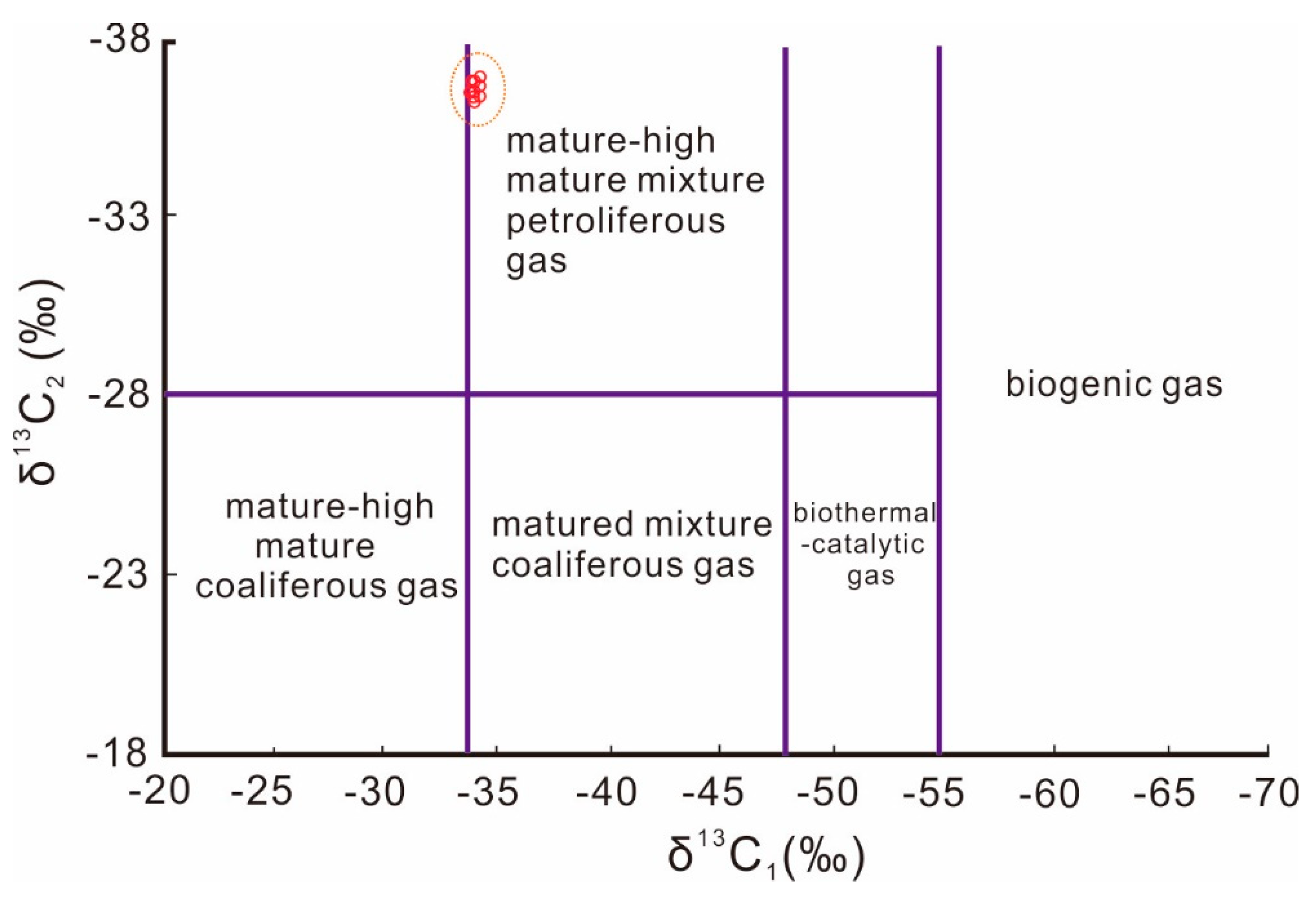 Energies 12 04087 g013