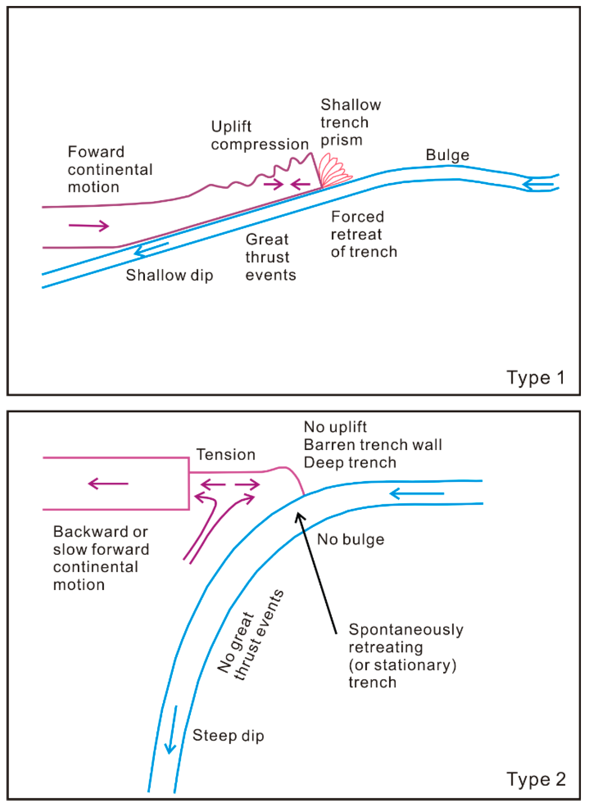 Energies 12 04088 g004