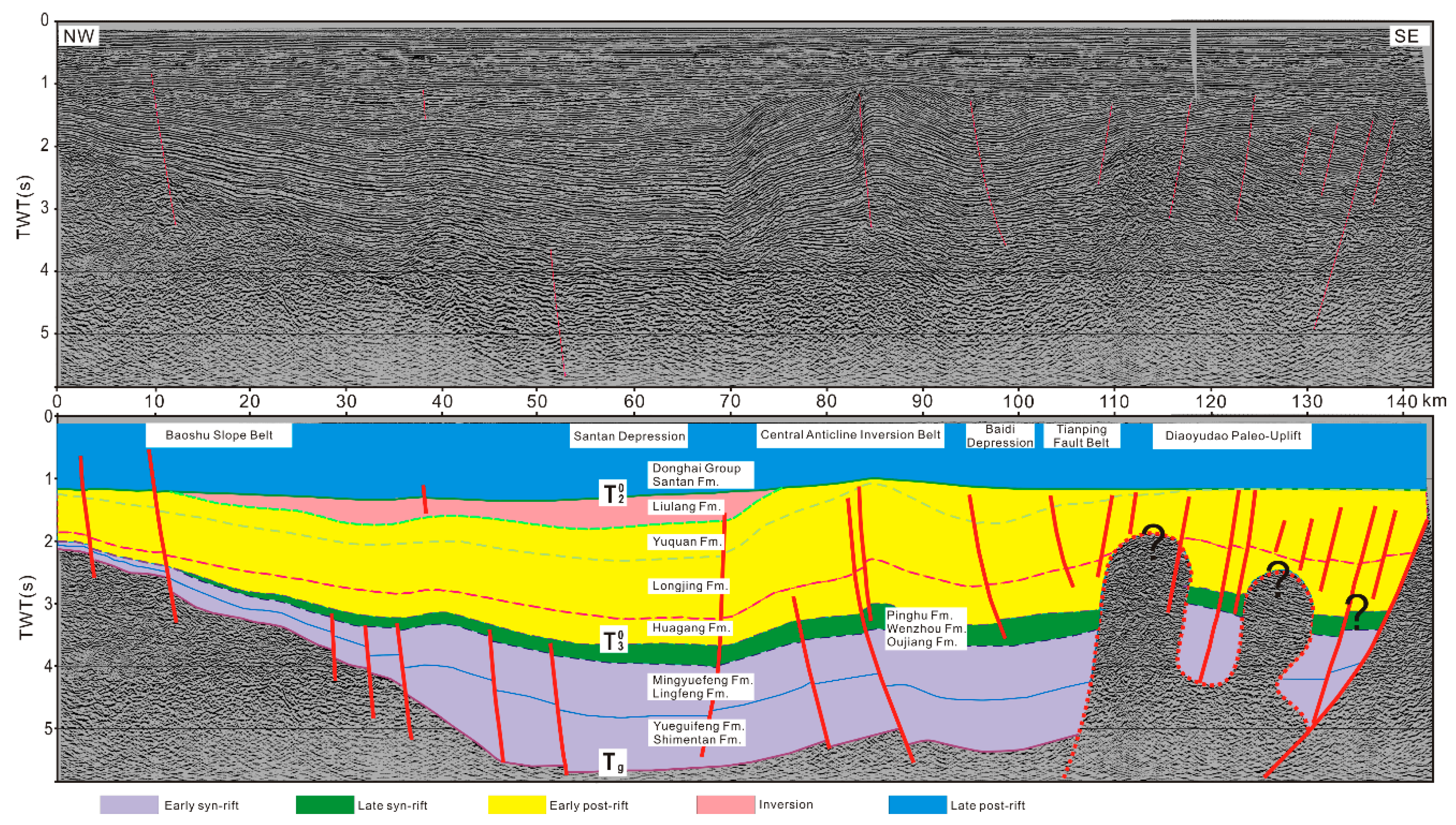 Energies 12 04088 g007