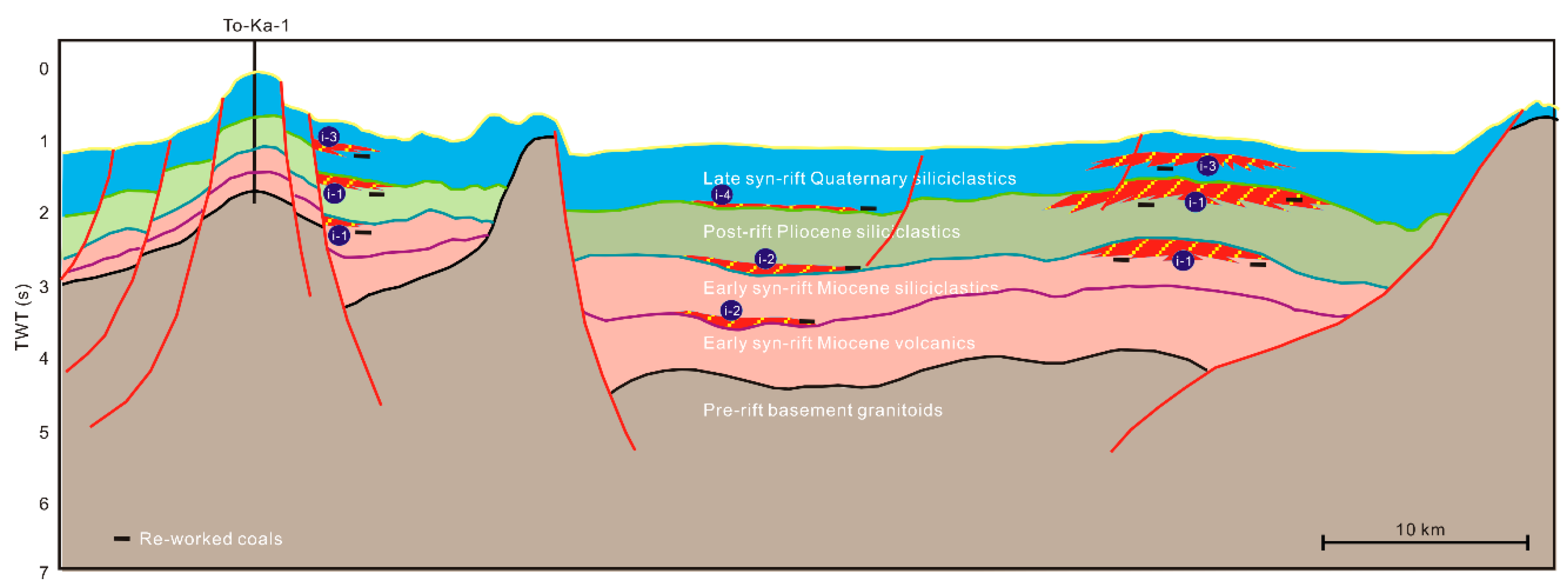 Energies 12 04088 g014