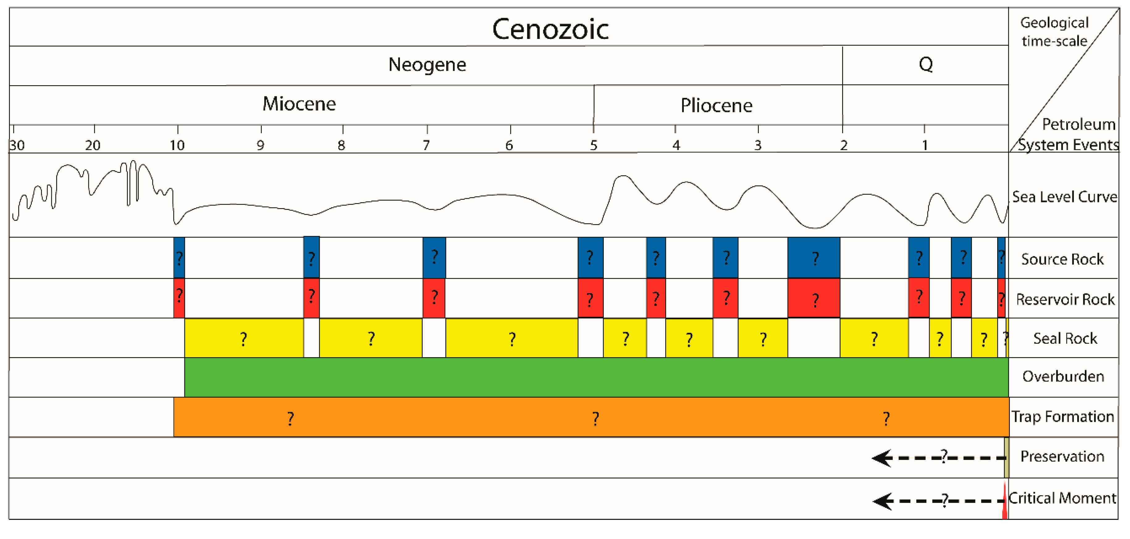 Energies 12 04088 g015