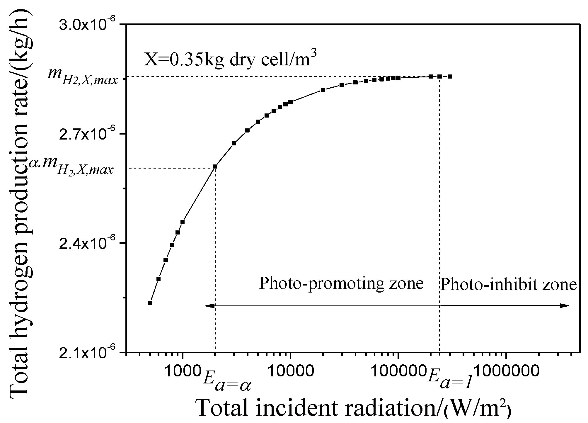 Energies 12 04089 g003