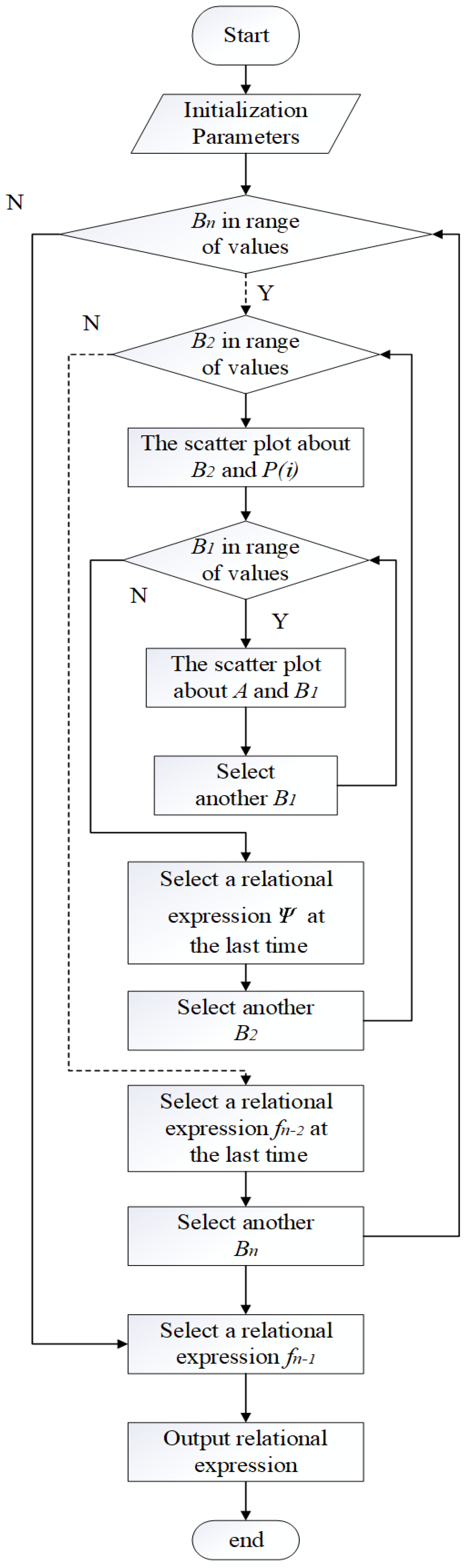 Energies 12 04089 g005
