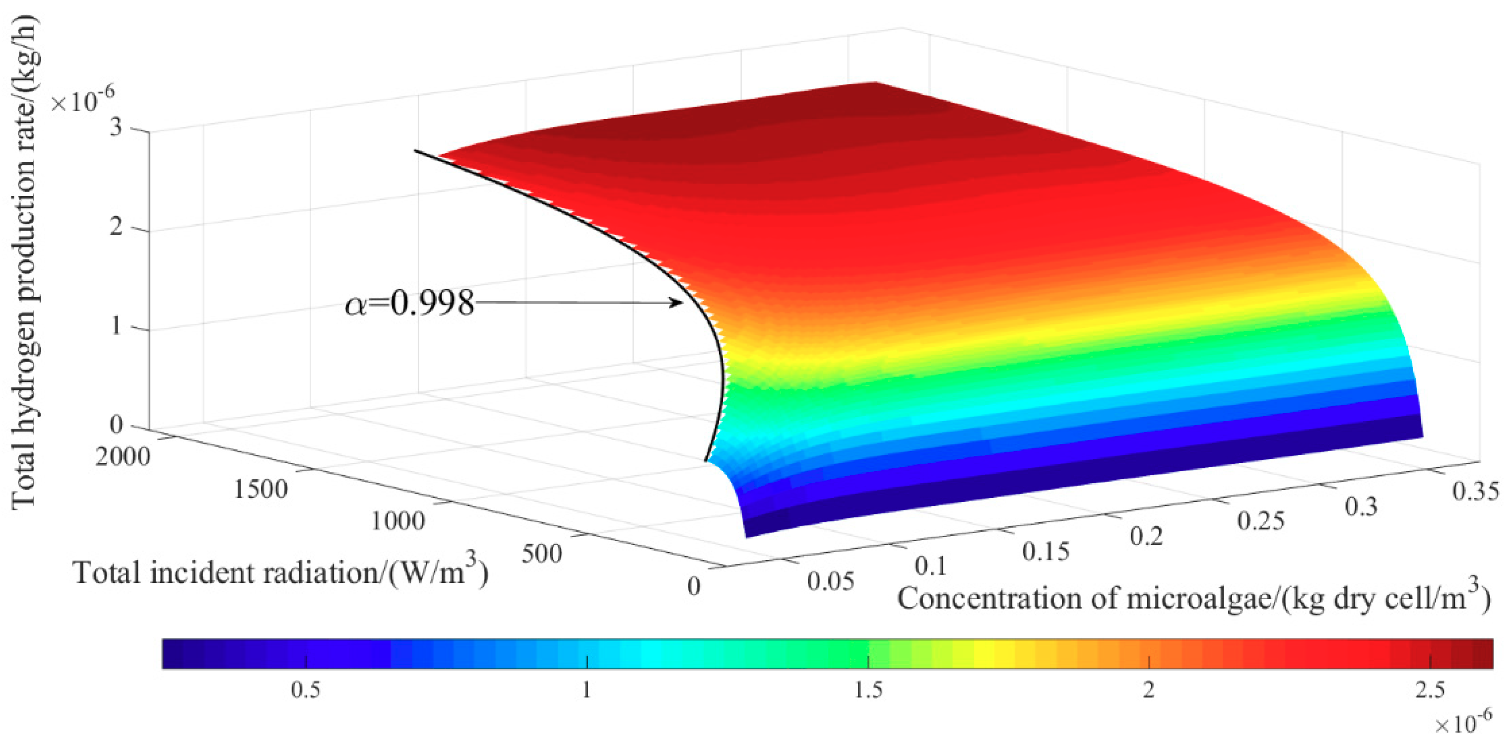Energies 12 04089 g012