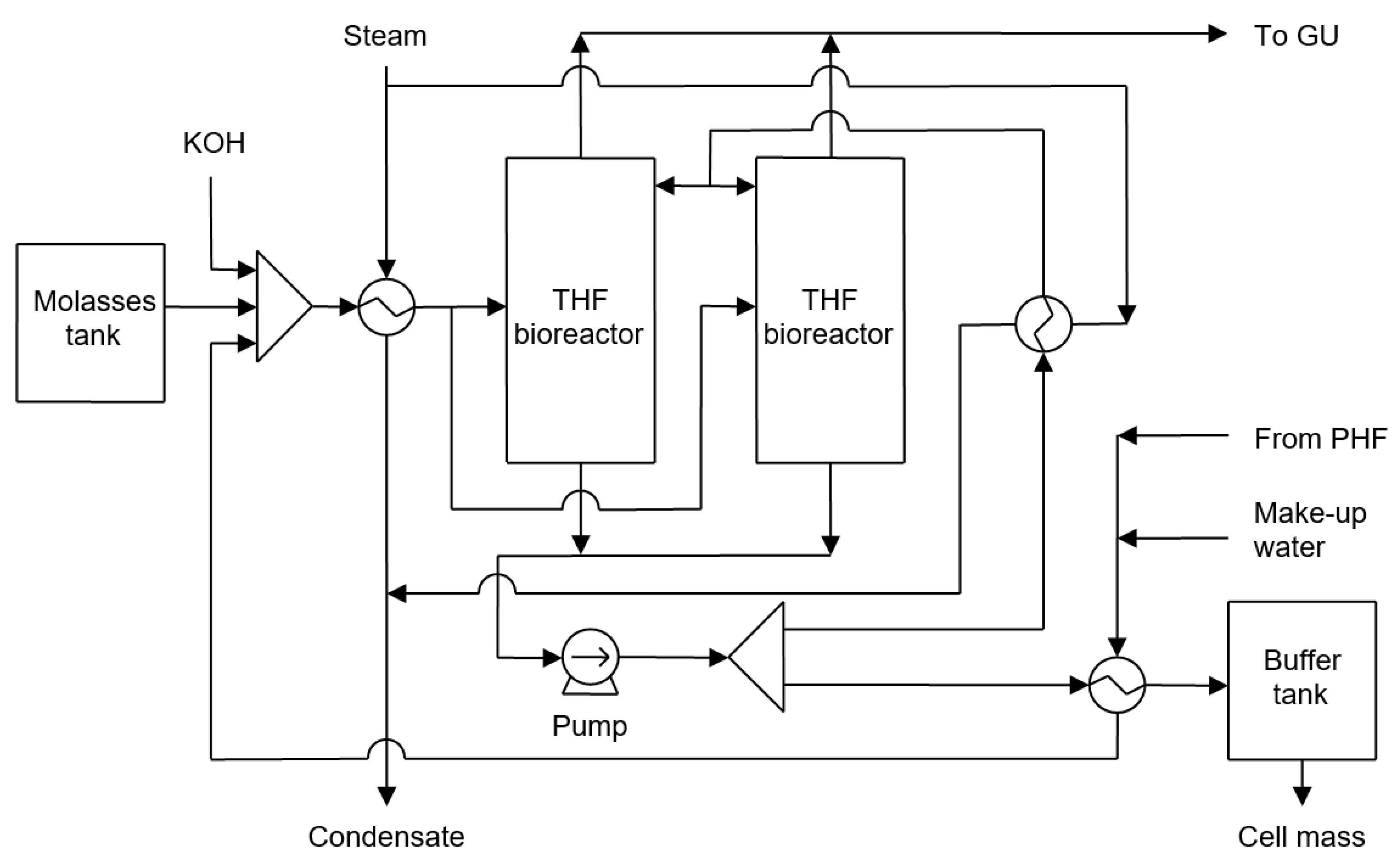 Energies 12 04090 g002
