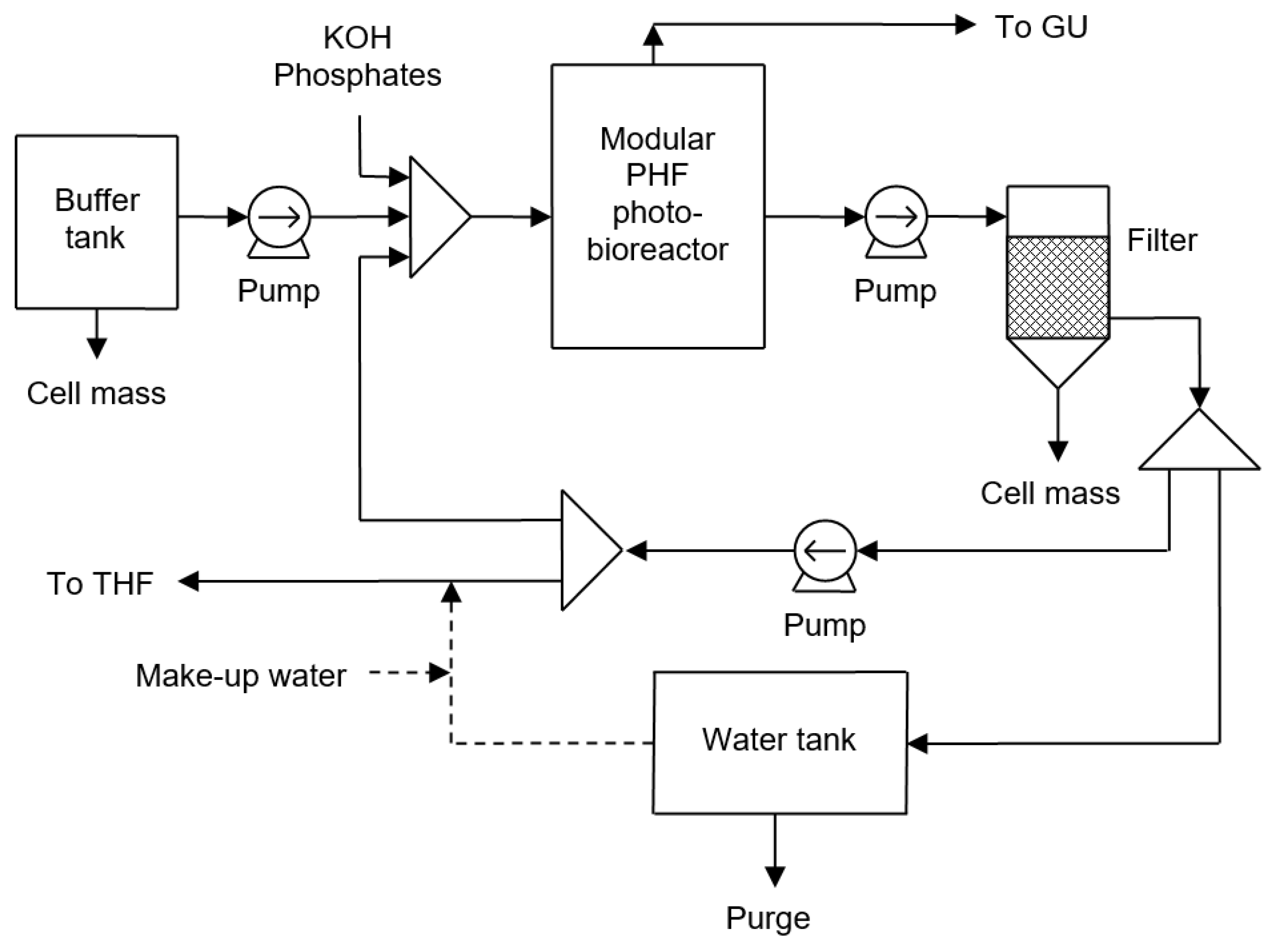Energies 12 04090 g003