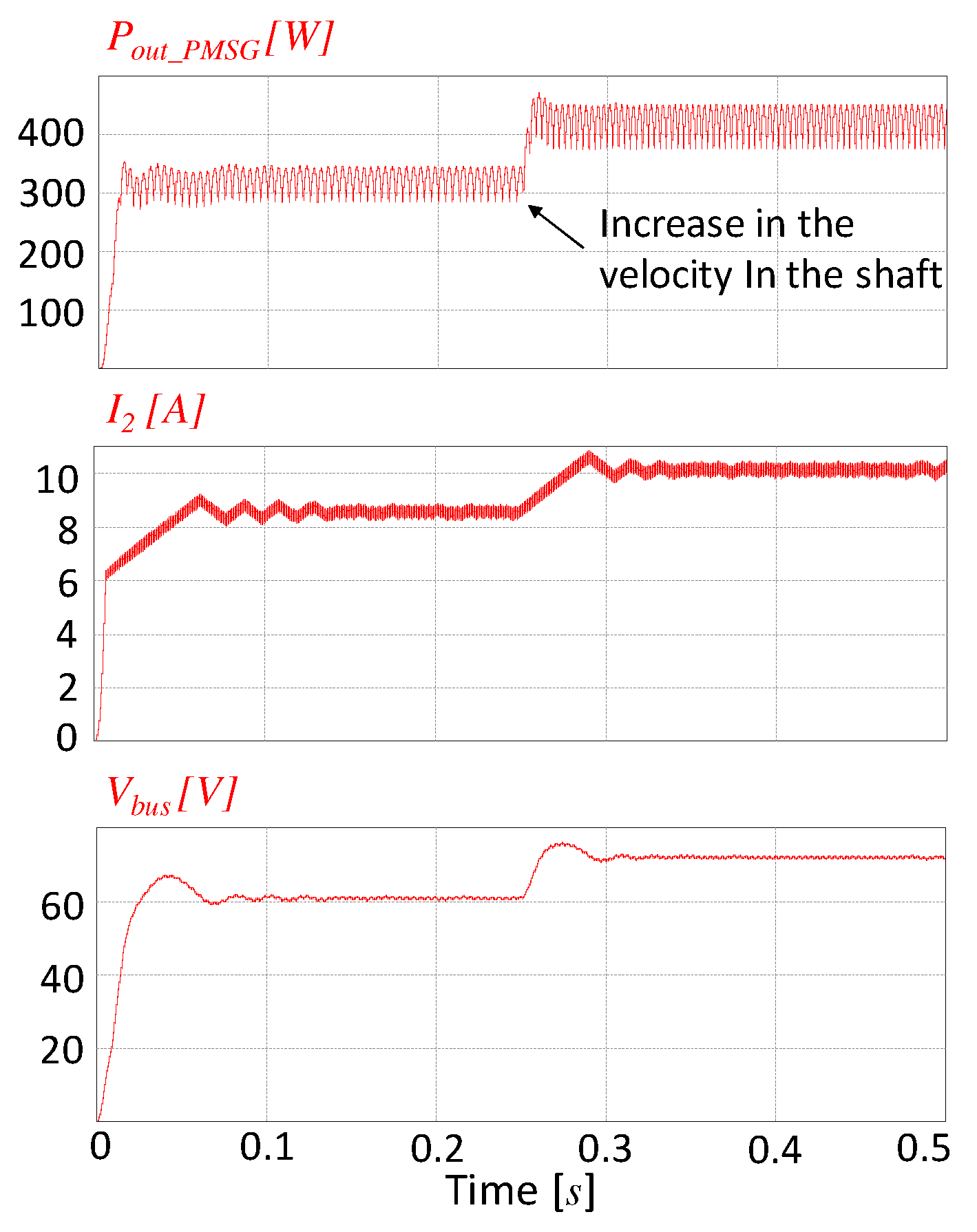 Energies 12 04091 g016