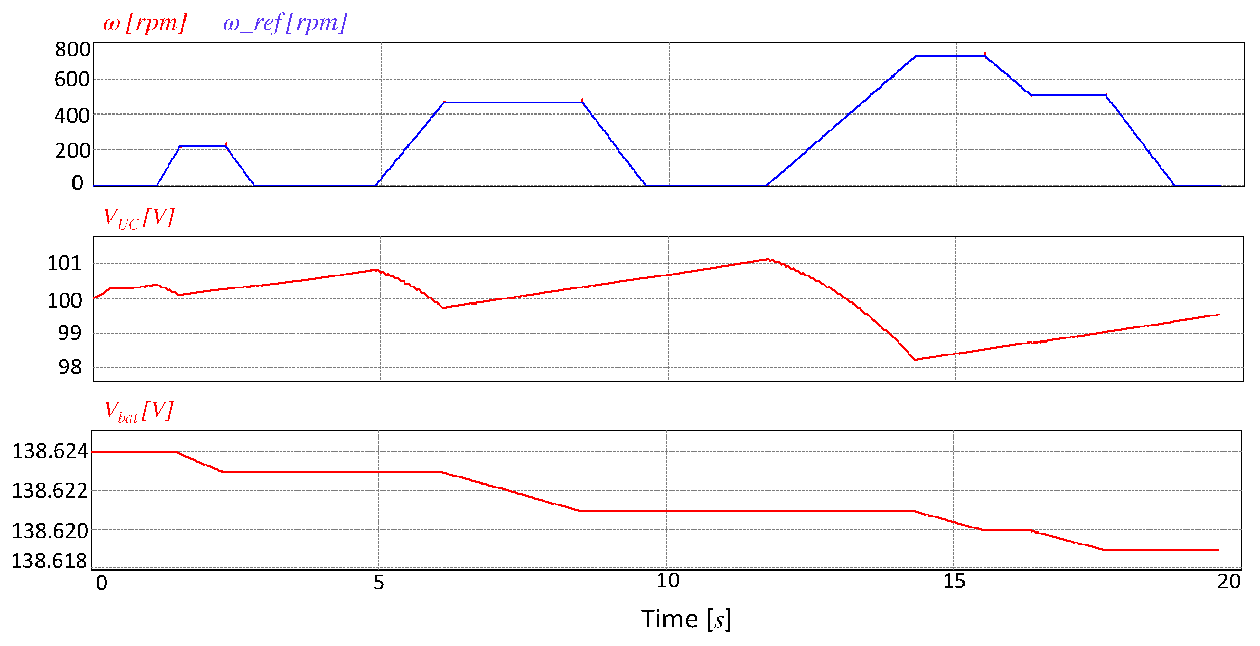 Energies 12 04091 g018