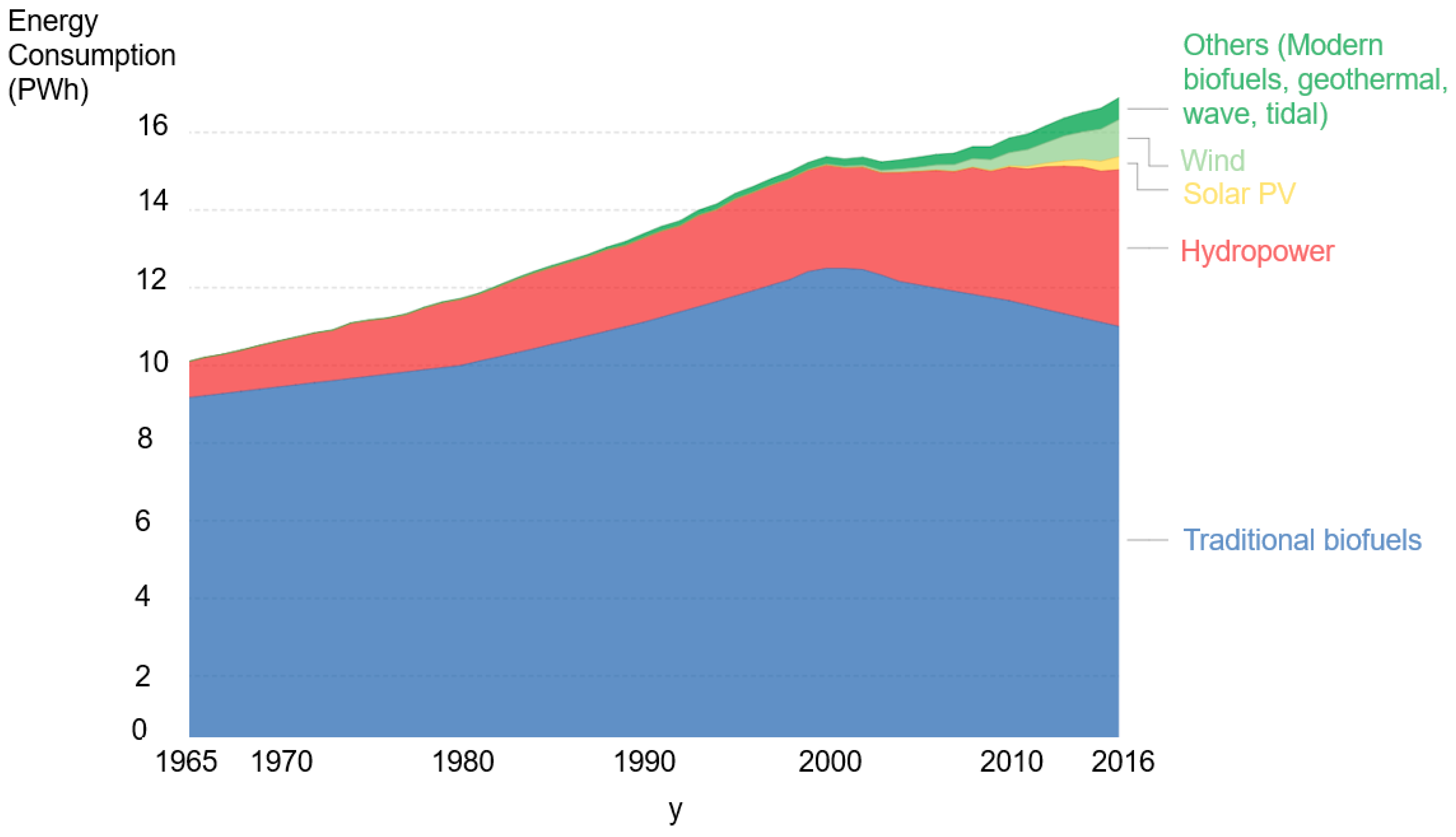Energies 12 04092 g002