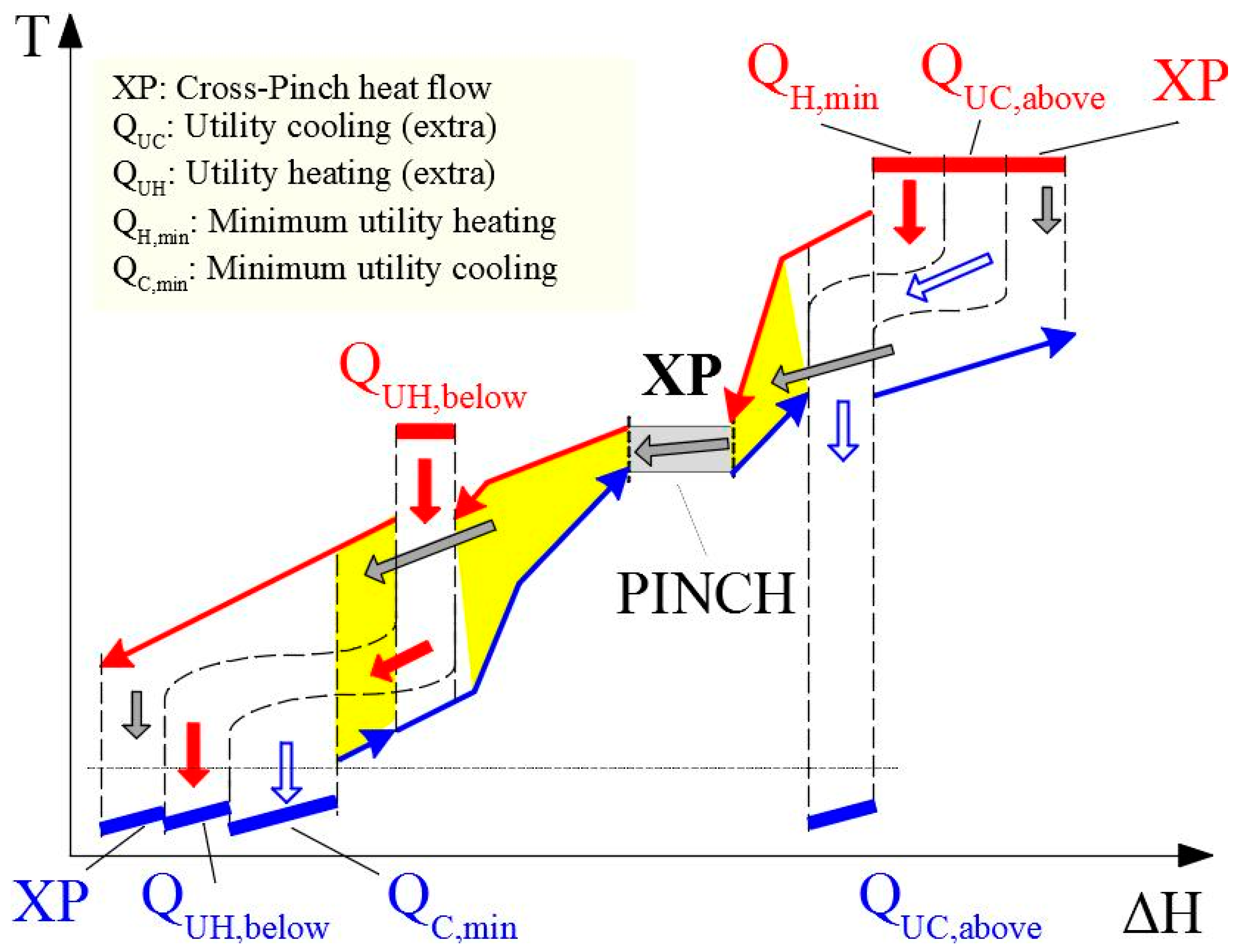 Energies 12 04092 g009