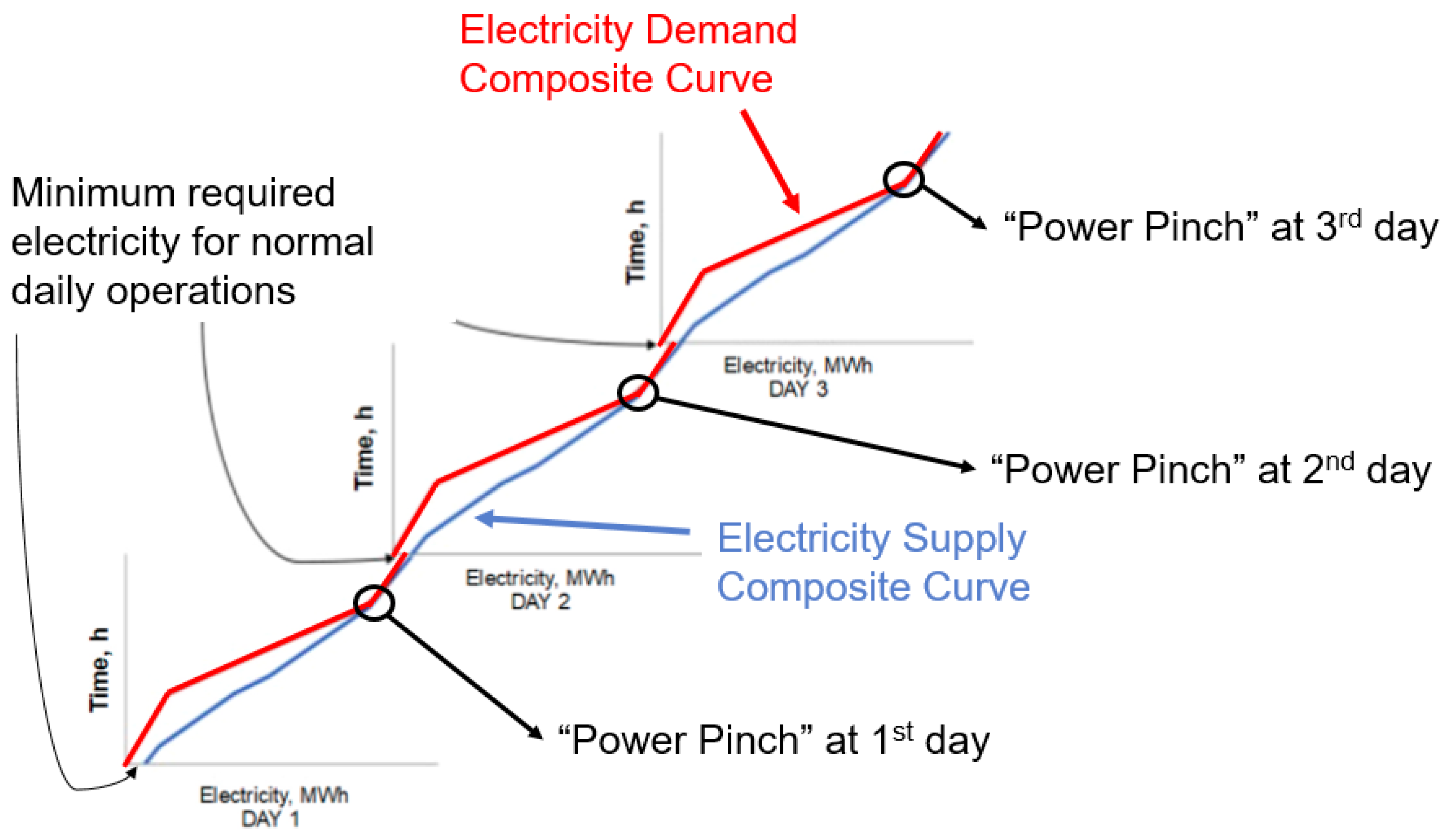 Energies 12 04092 g011