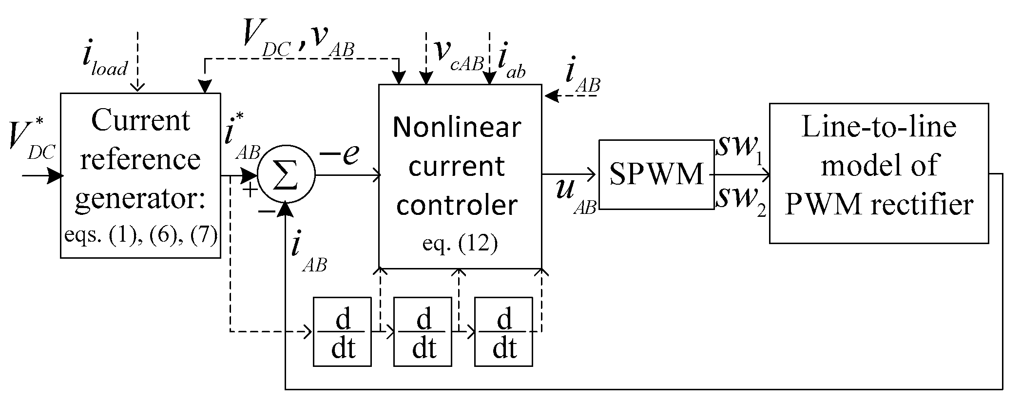 Energies 12 04093 g003