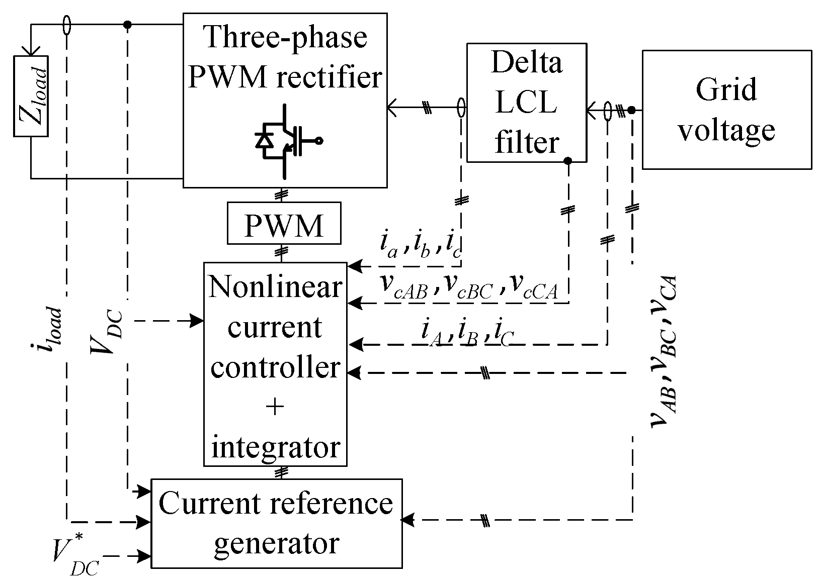 Energies 12 04093 g006