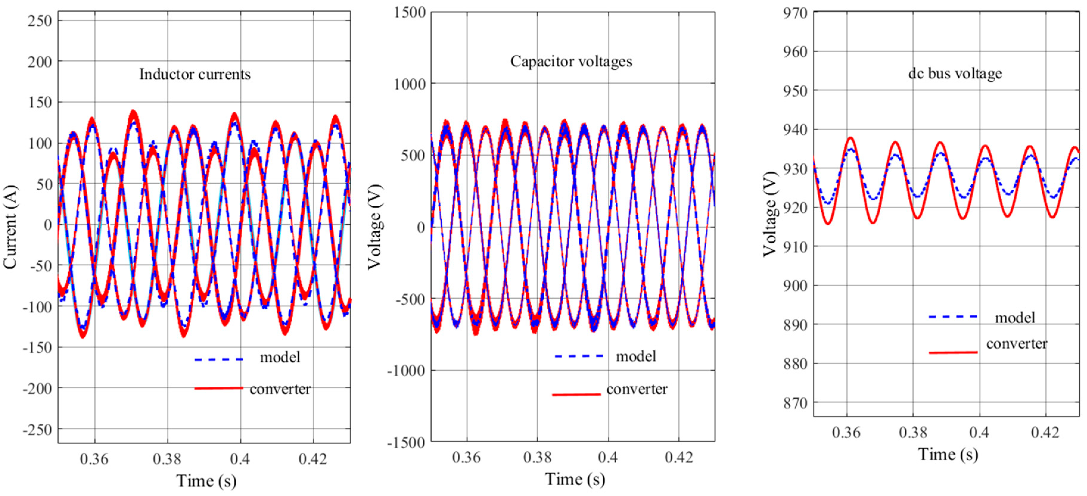 Energies 12 04093 g007