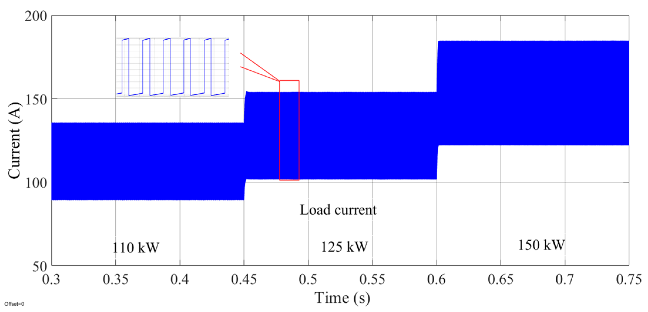 Energies 12 04093 g009