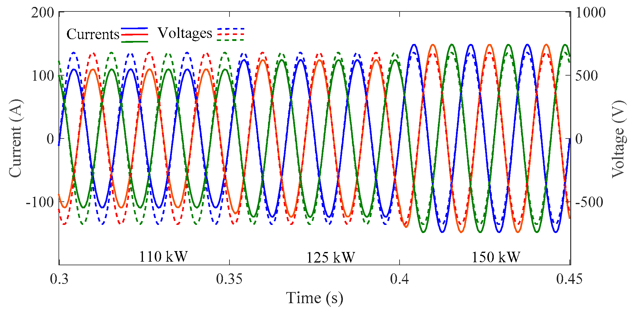 Energies 12 04093 g010