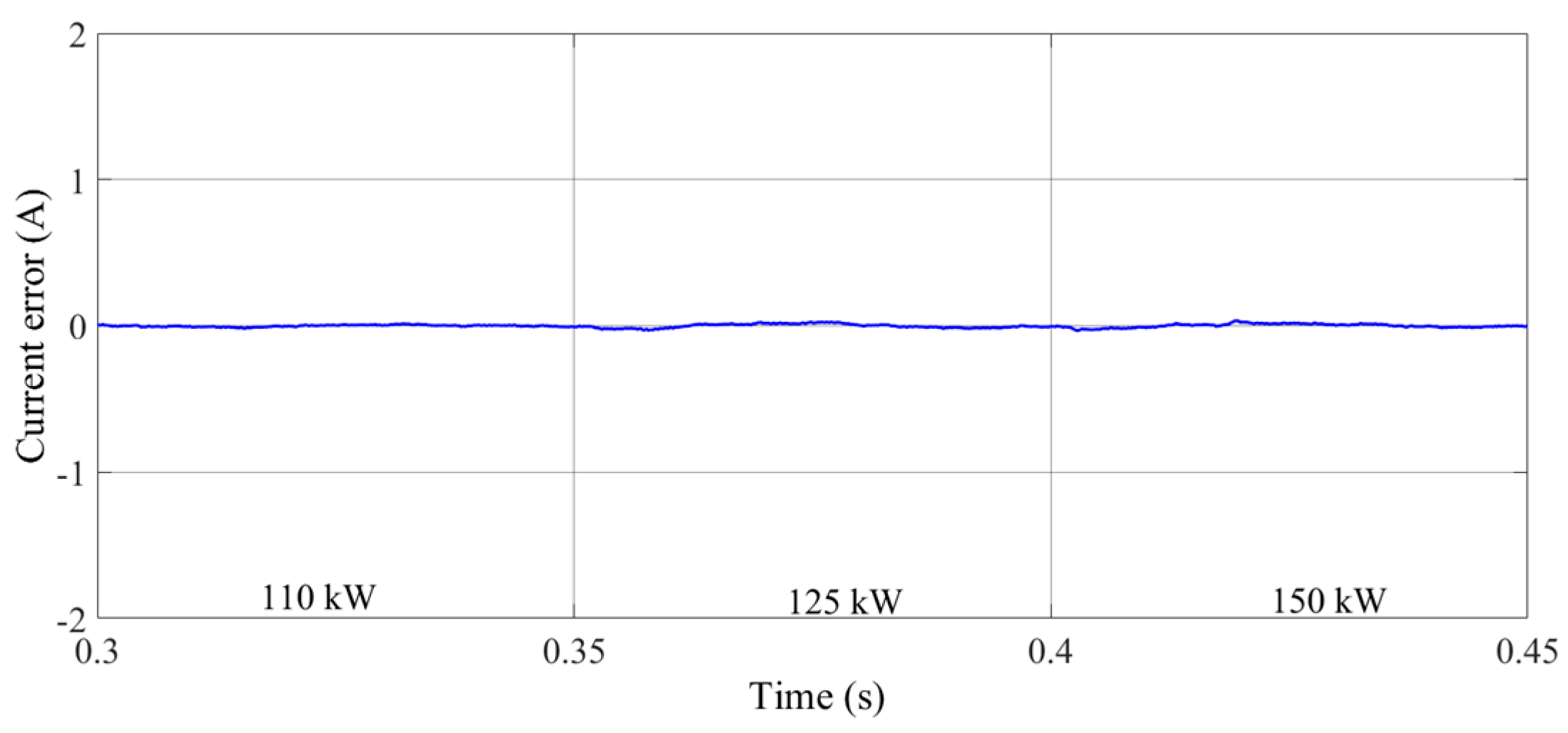 Energies 12 04093 g011
