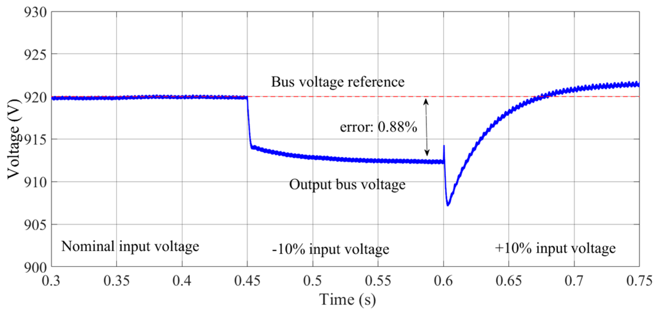 Energies 12 04093 g014