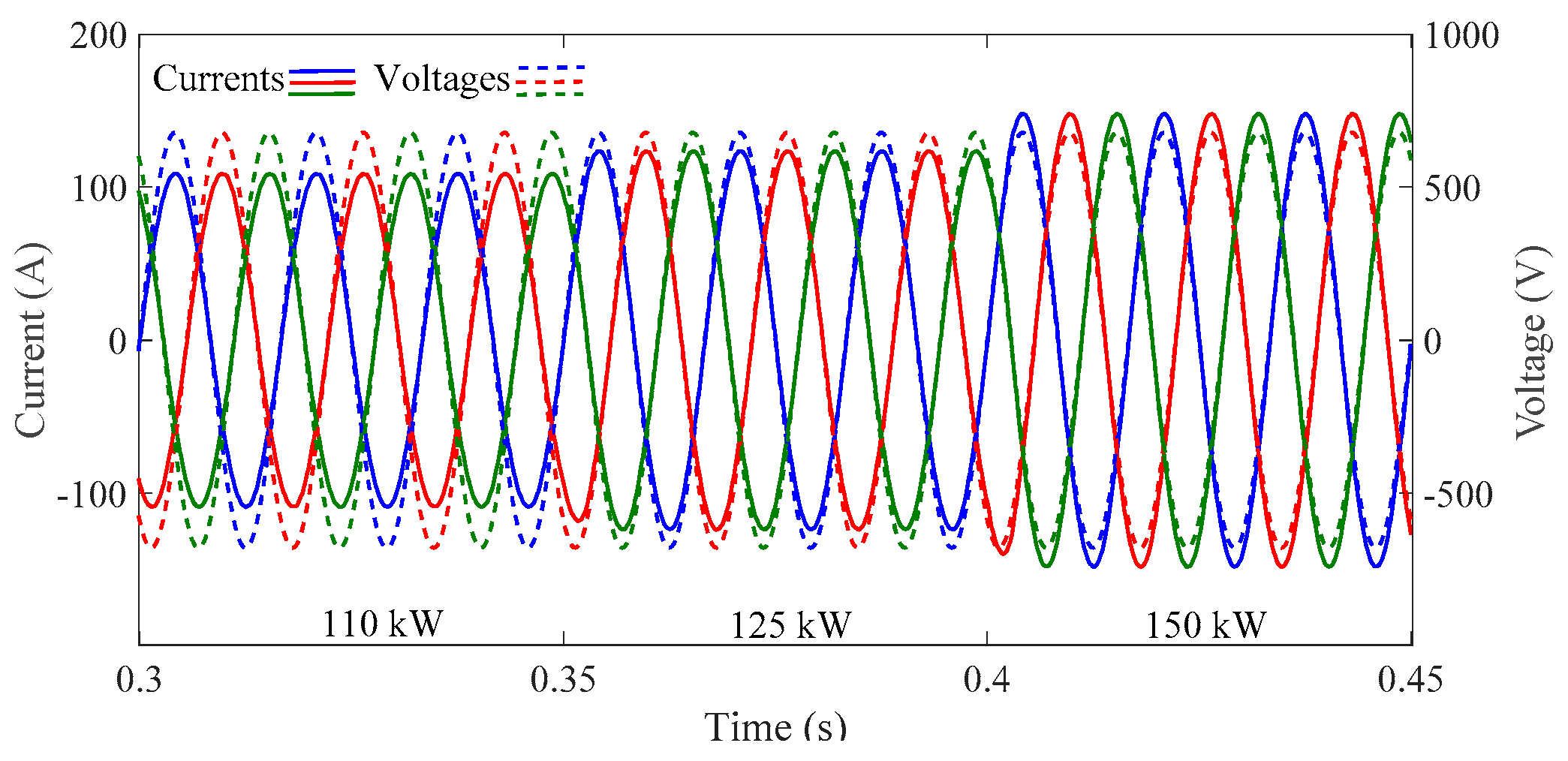 Energies 12 04093 g015