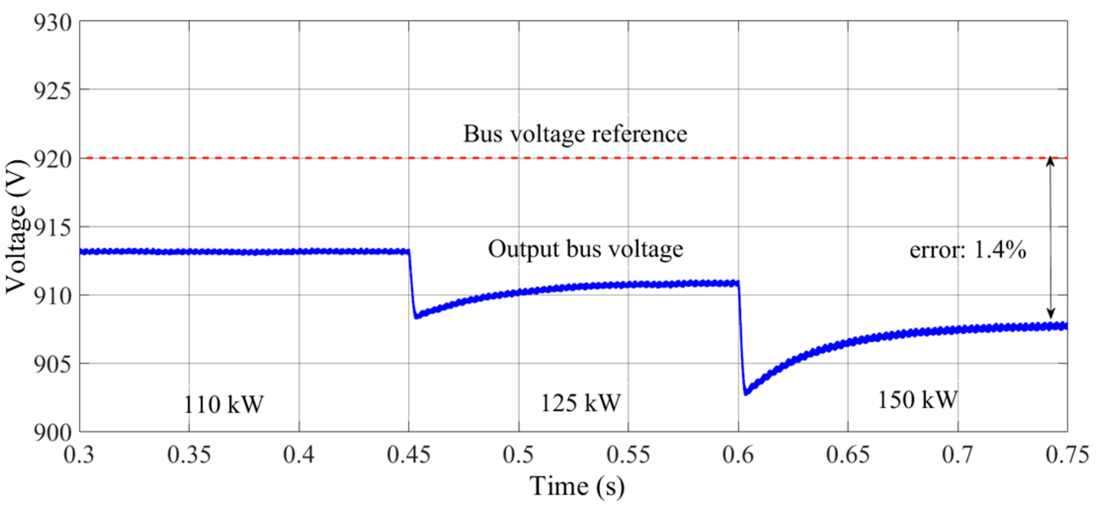 Energies 12 04093 g016
