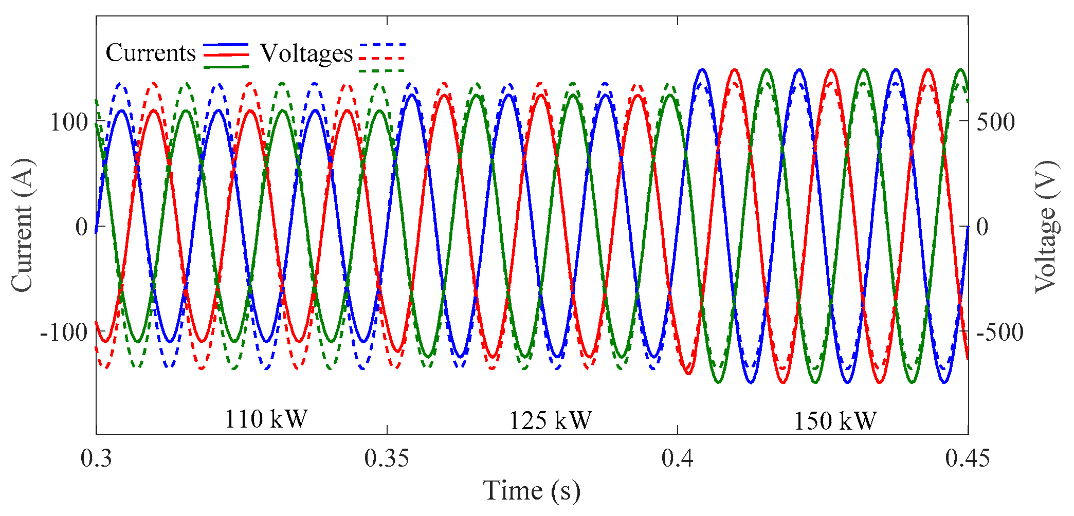 Energies 12 04093 g017