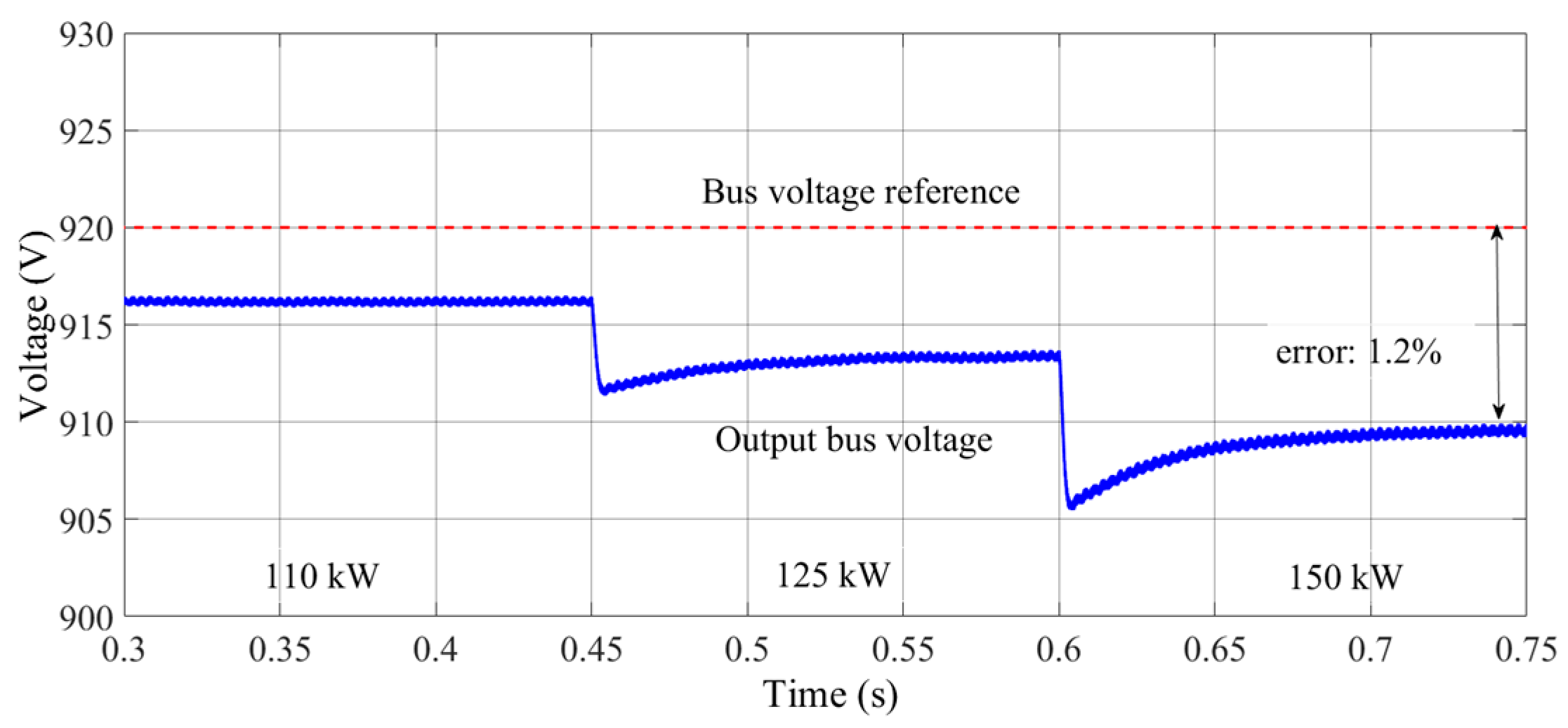 Energies 12 04093 g018