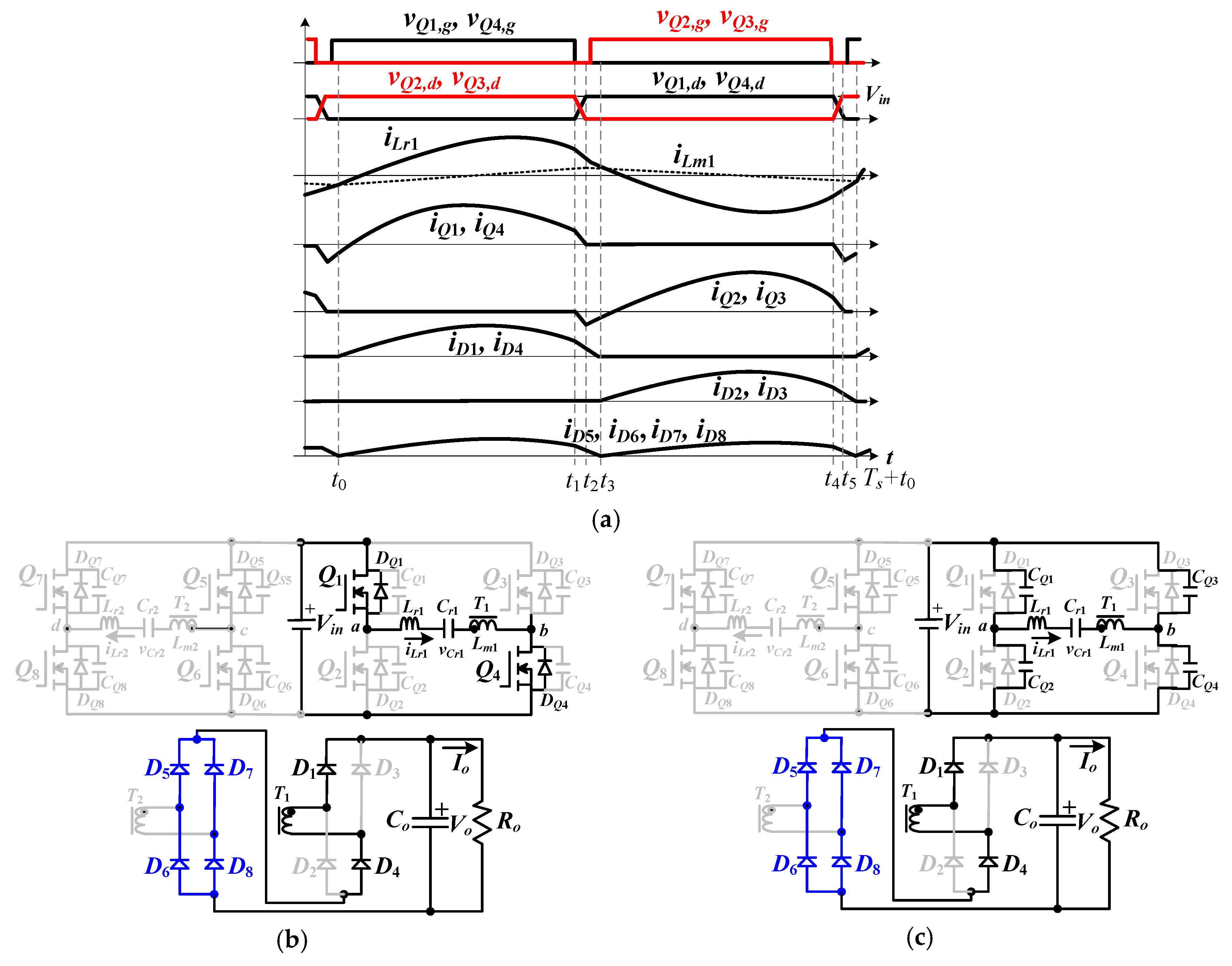Energies 12 04095 g004a