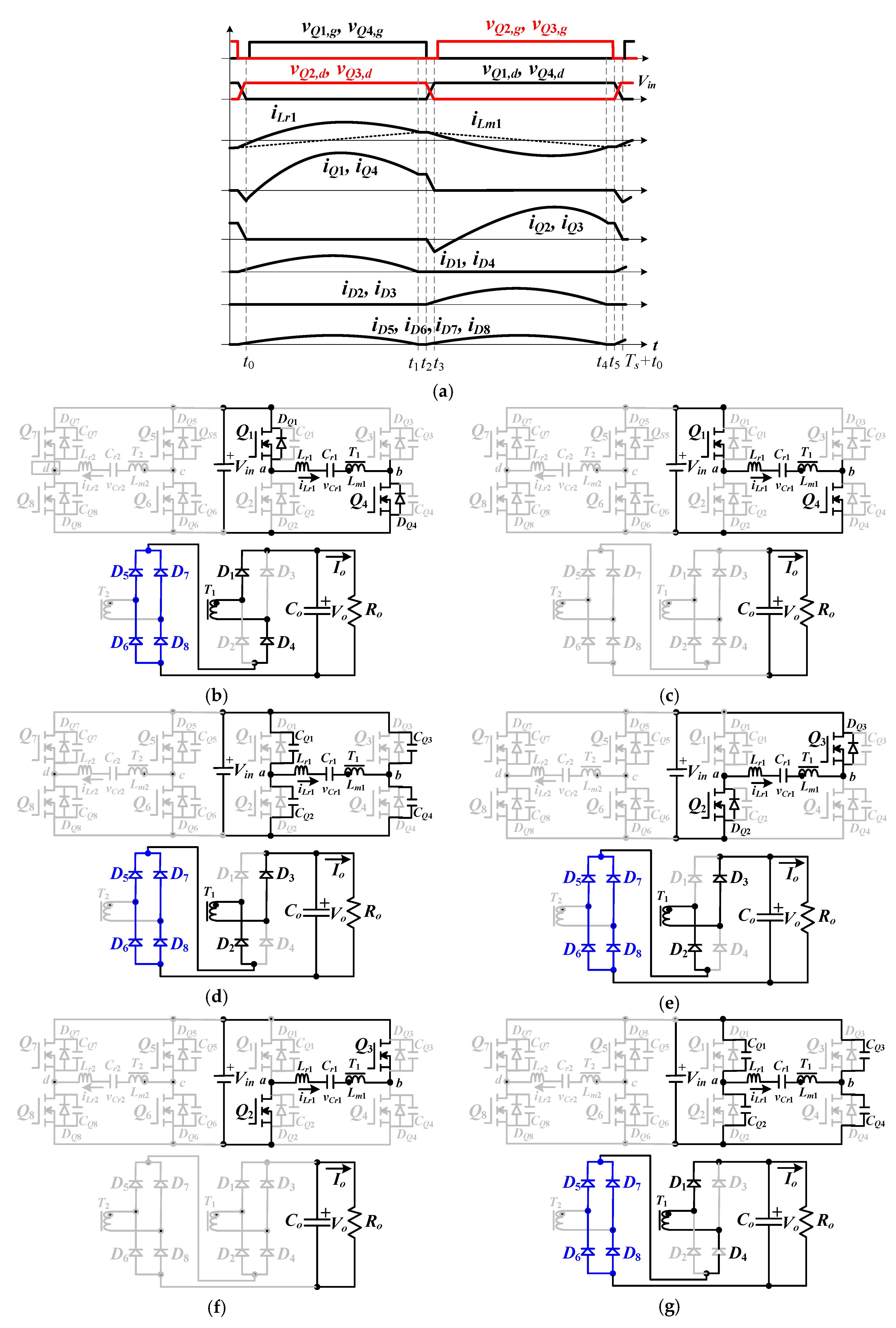 Energies 12 04095 g005