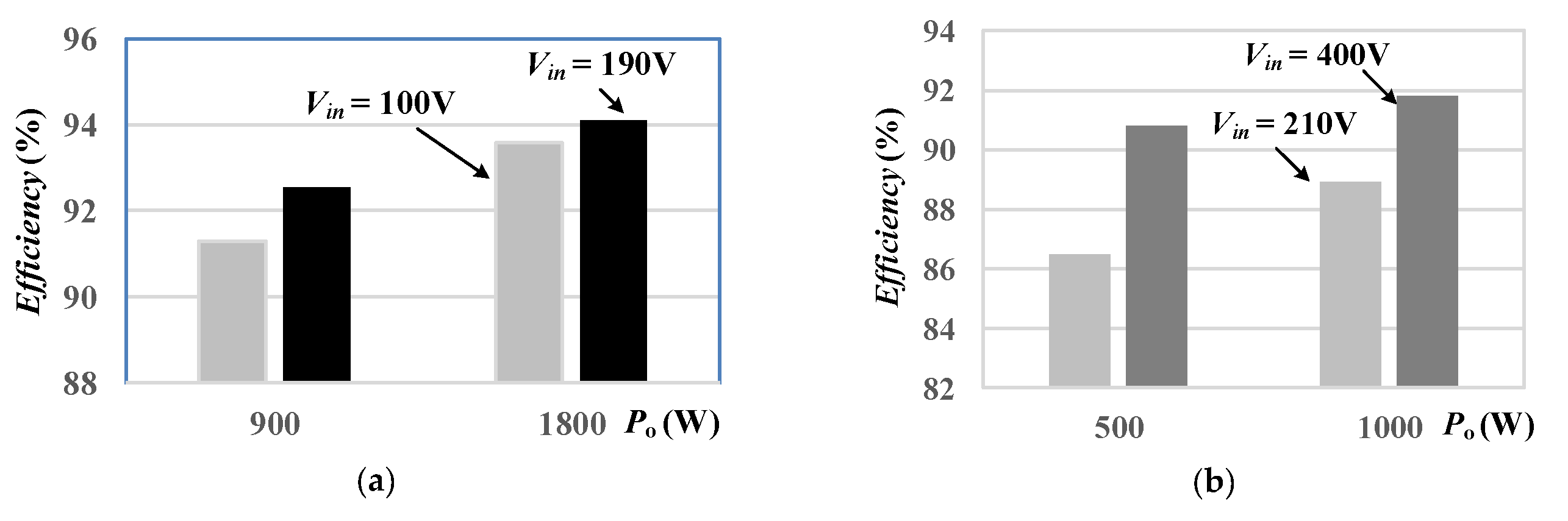 Energies 12 04095 g012