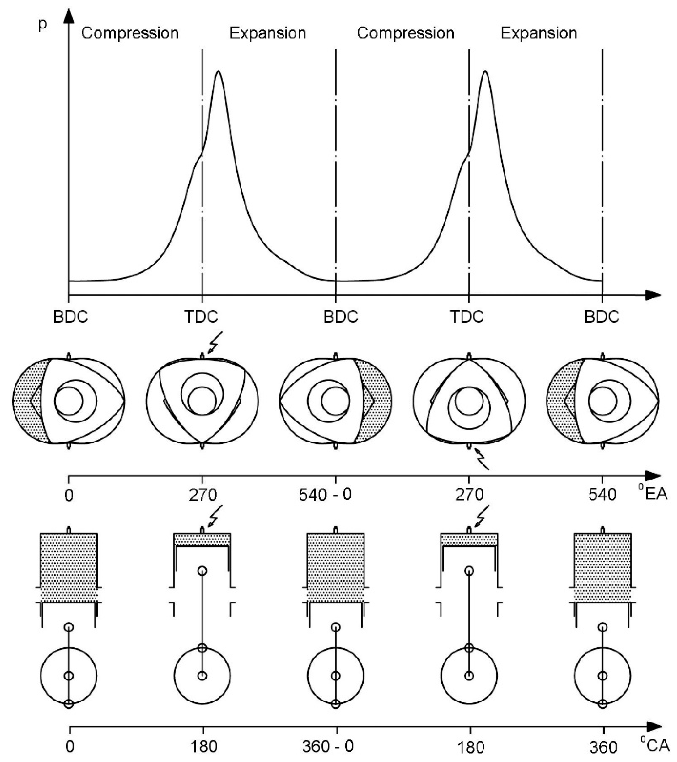 Energies 12 04096 g002